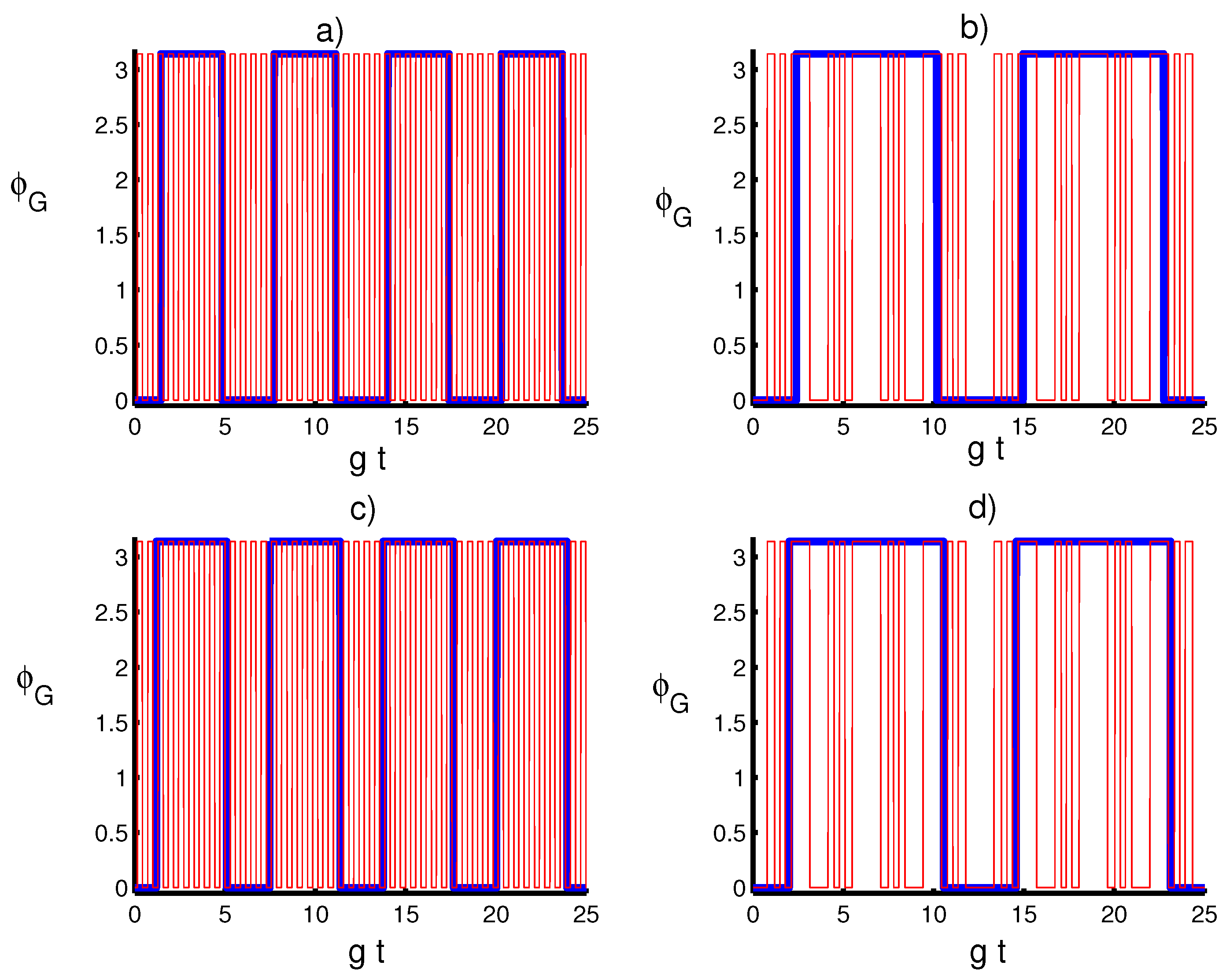 Entropy 20 00607 g004