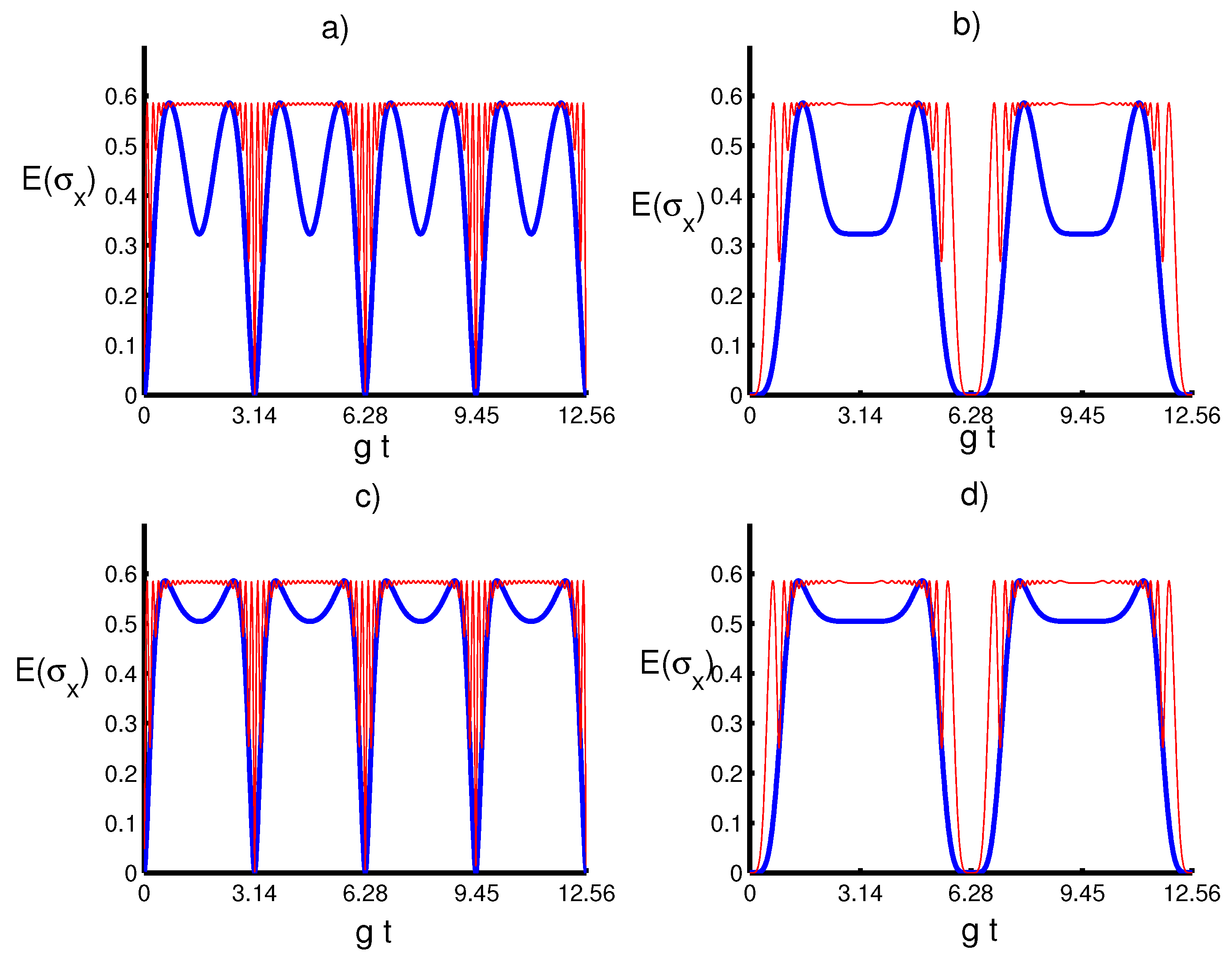 Entropy 20 00607 g005