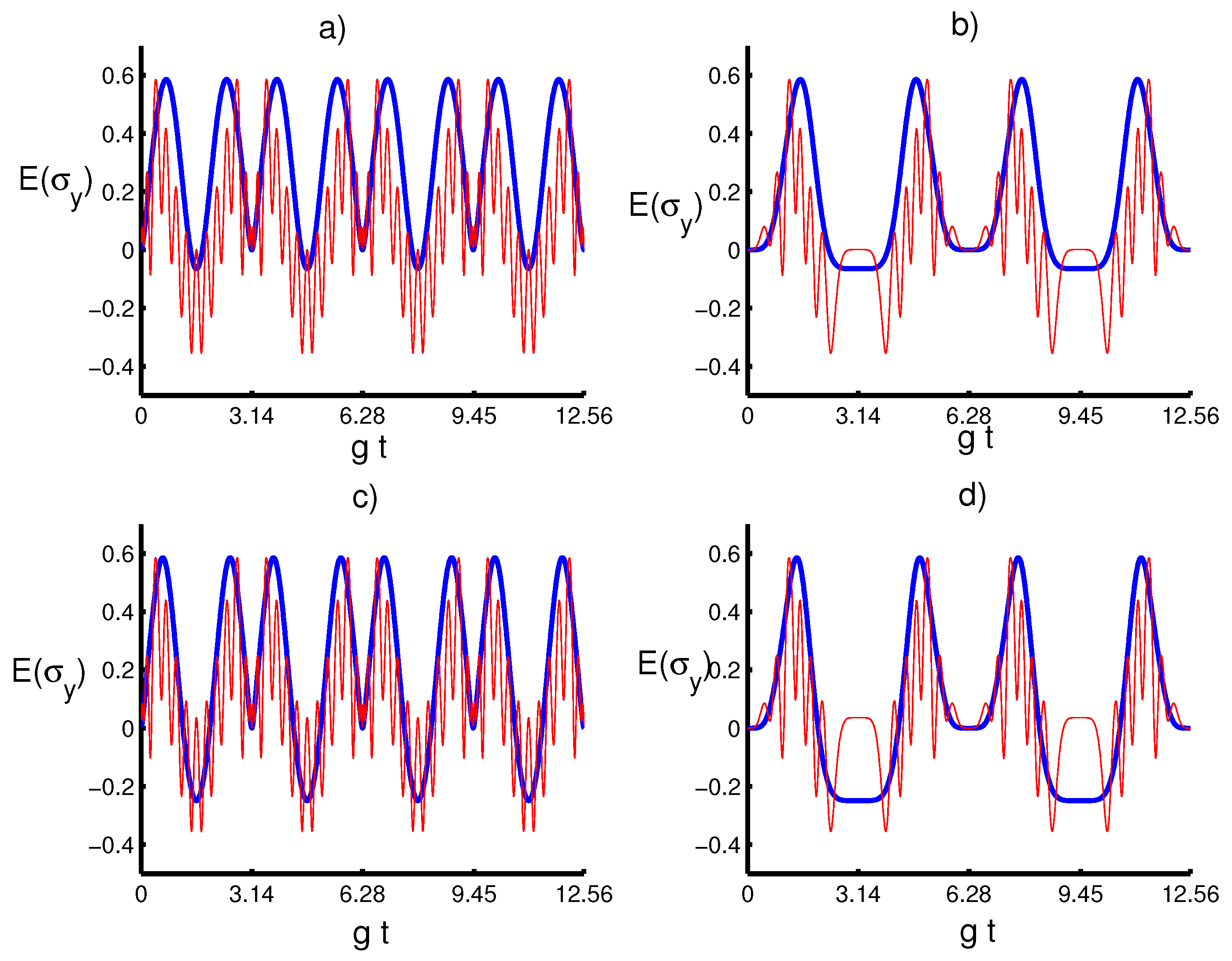 Entropy 20 00607 g006