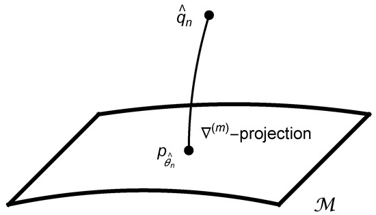 Entropy 20 00609 g0a1