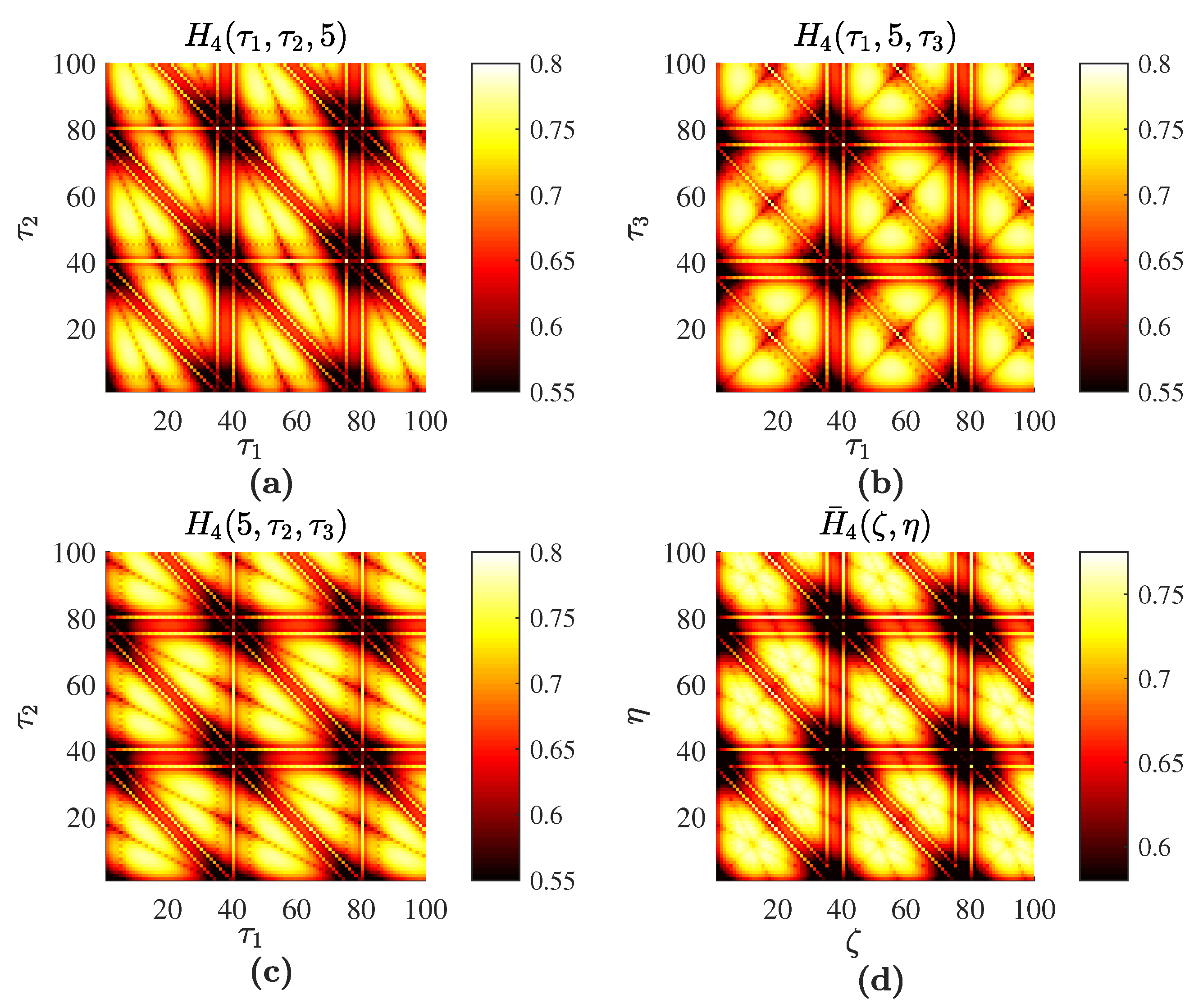 Entropy 20 00612 g001
