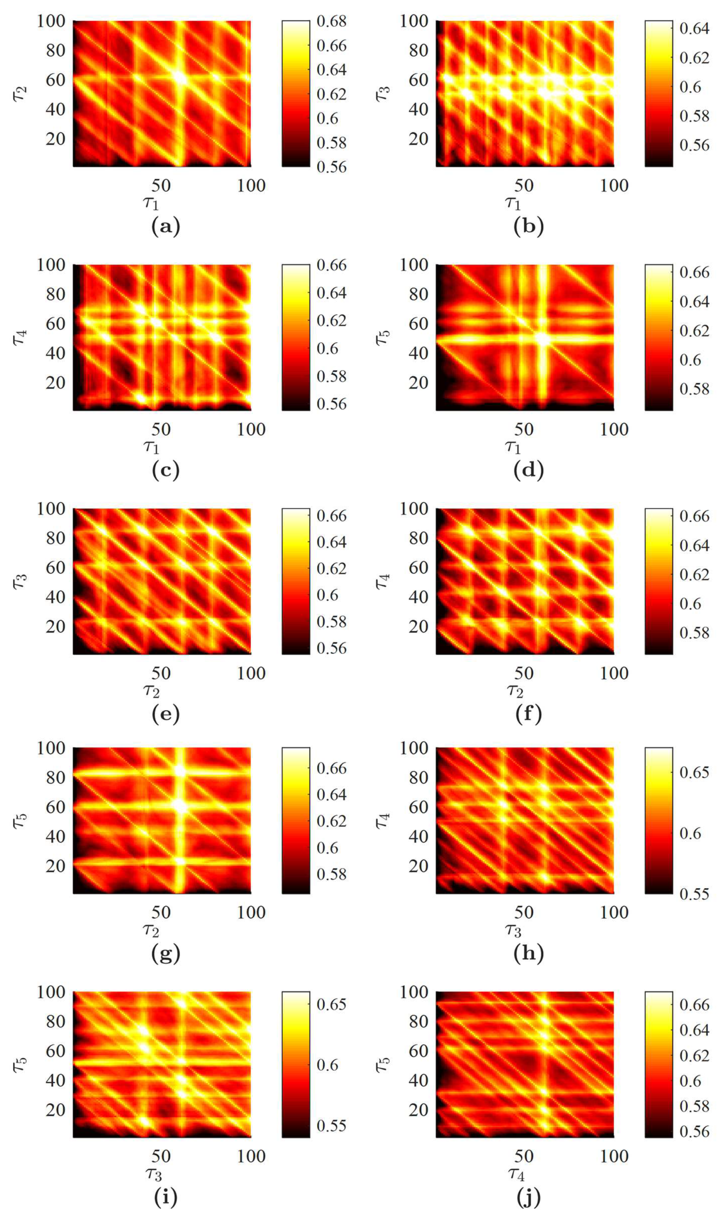Entropy 20 00612 g003