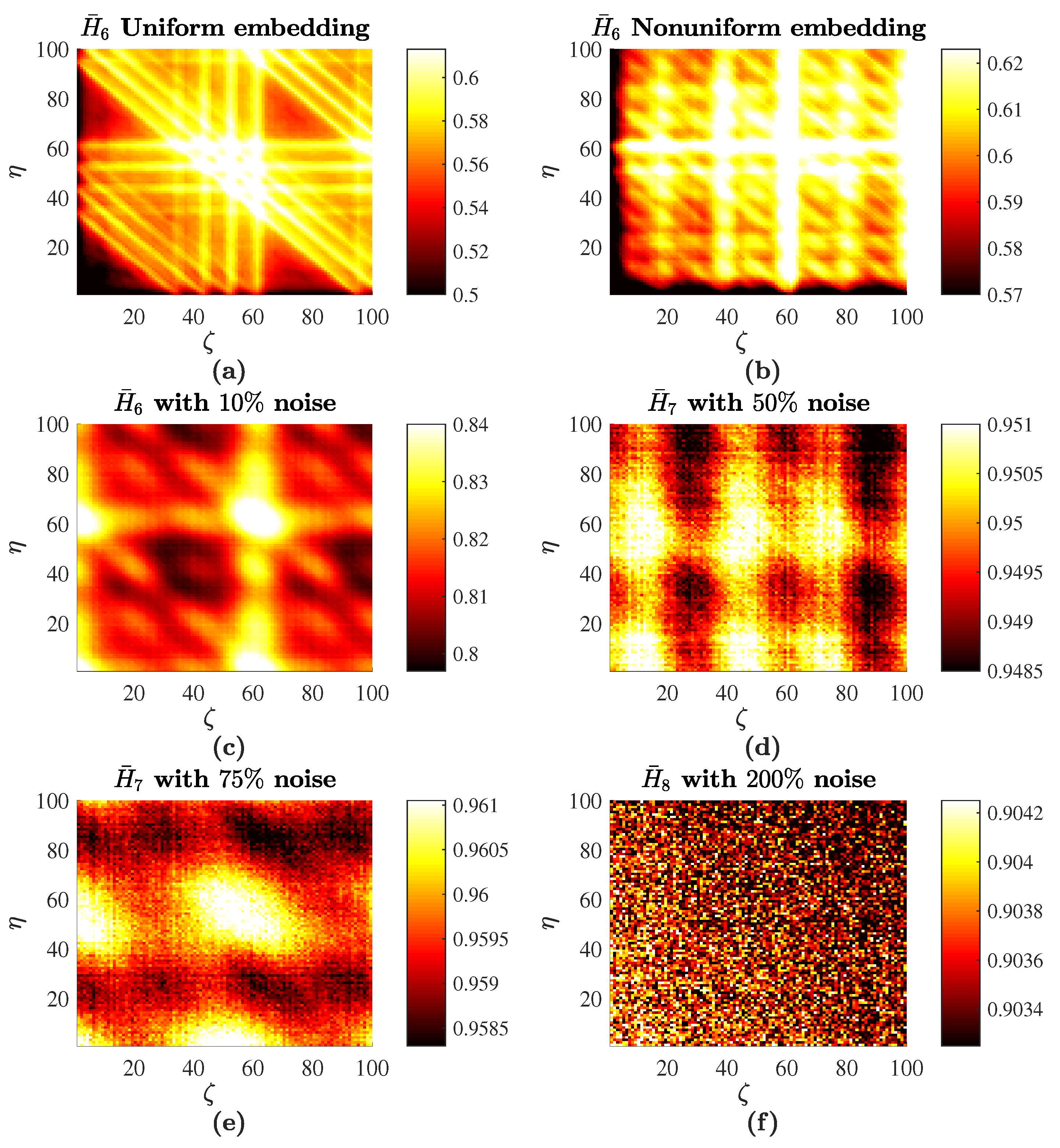 Entropy 20 00612 g004