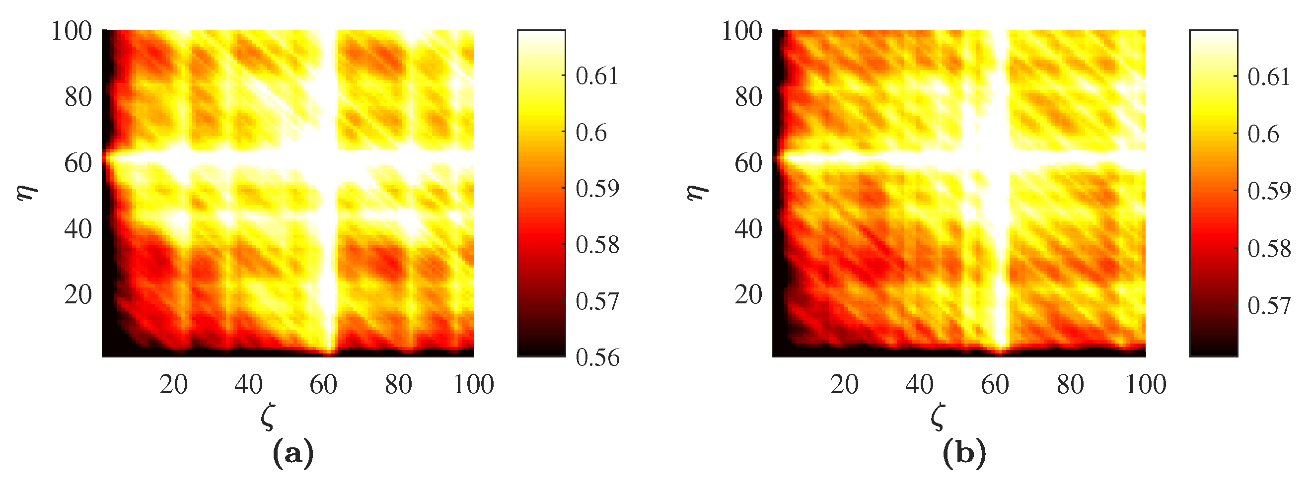 Entropy 20 00612 g005