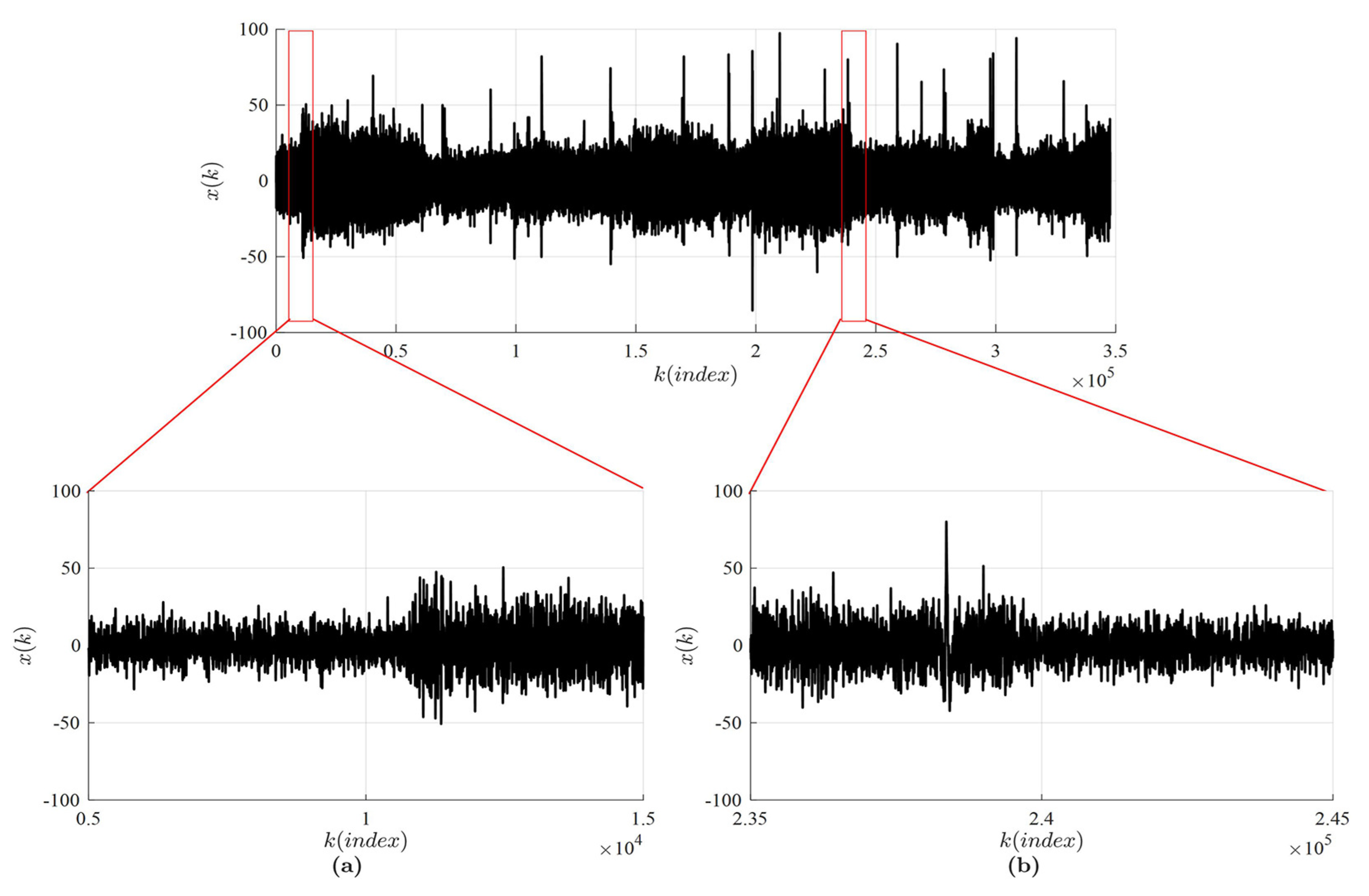Entropy 20 00612 g006