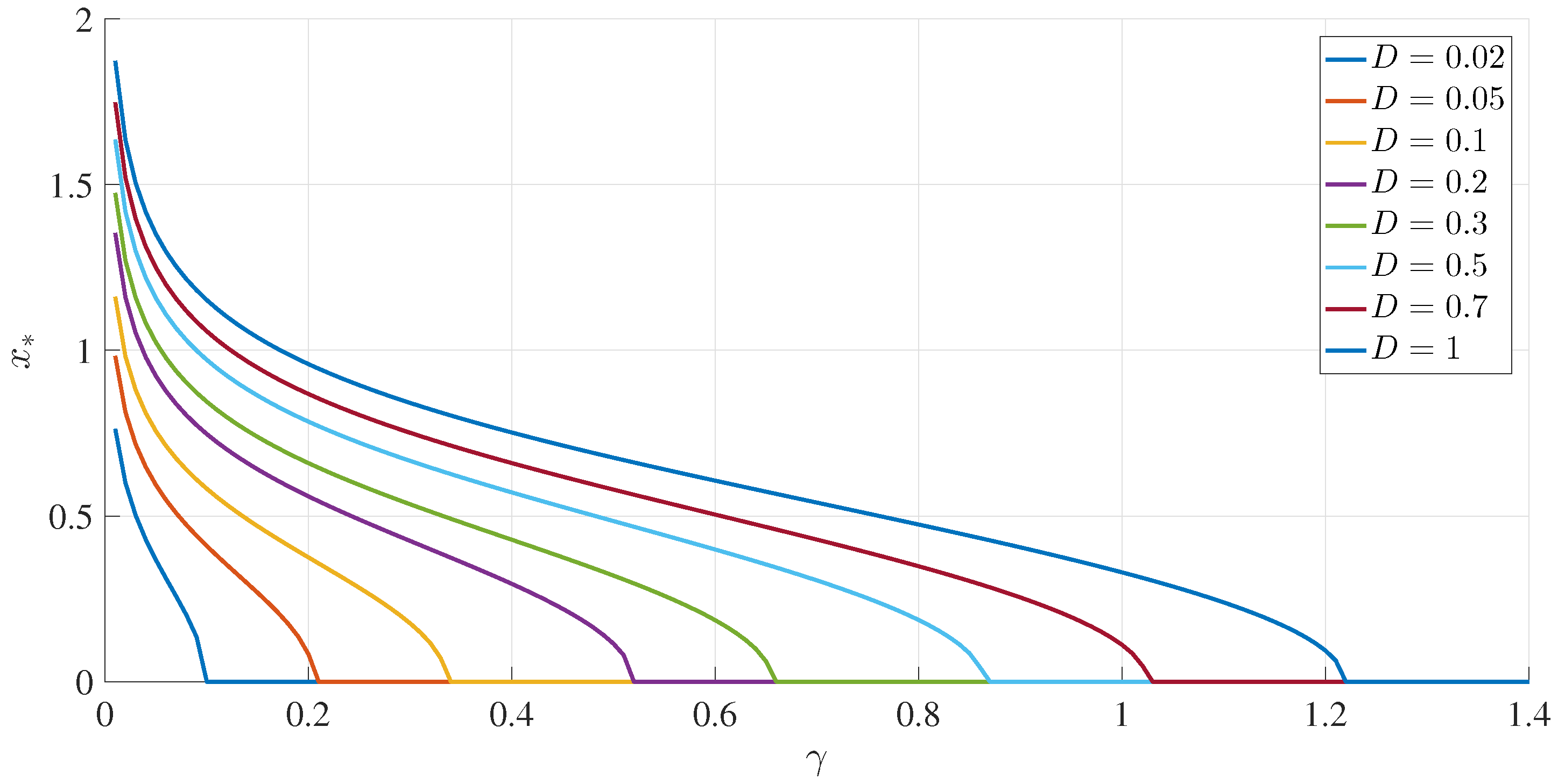 Entropy 20 00613 g001