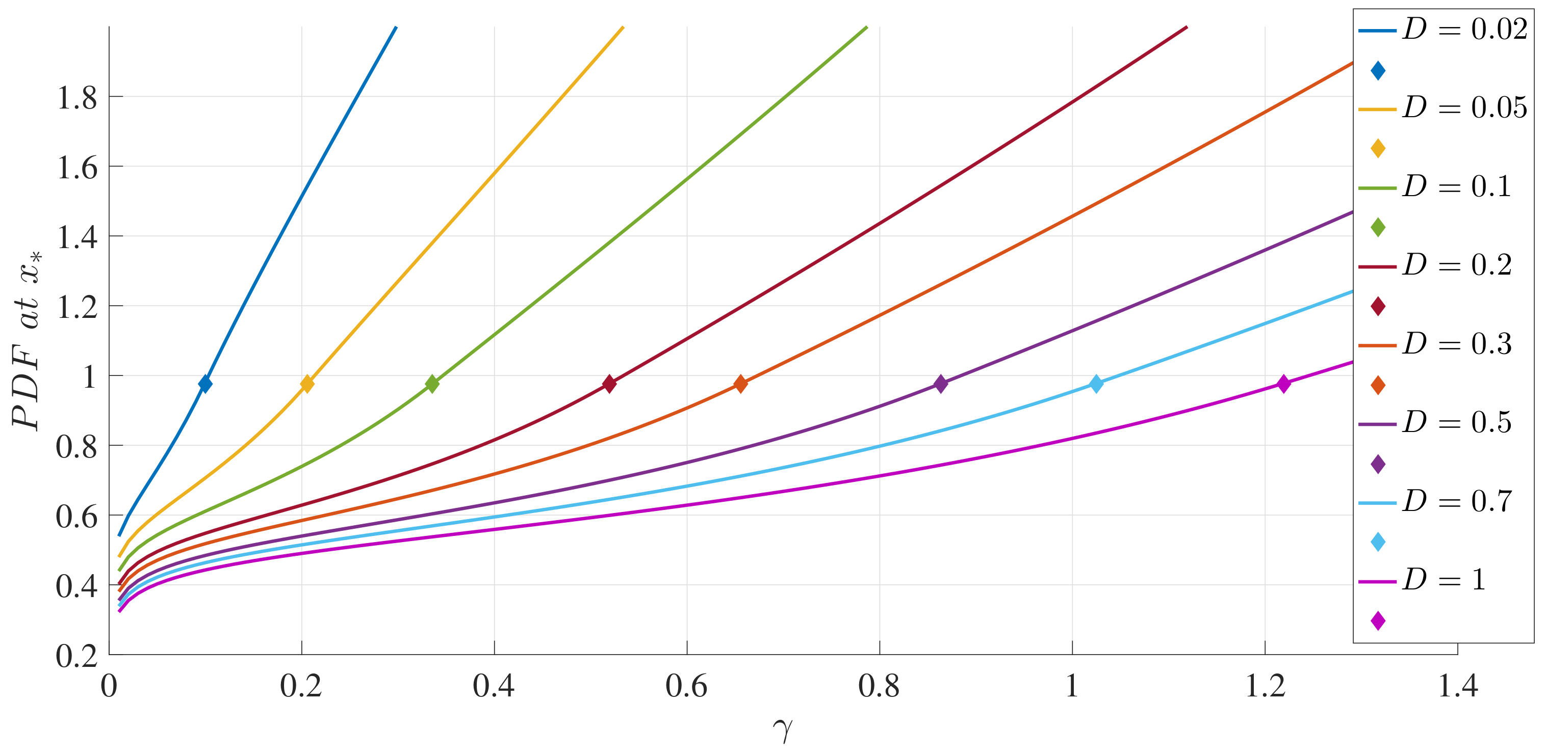 Entropy 20 00613 g002