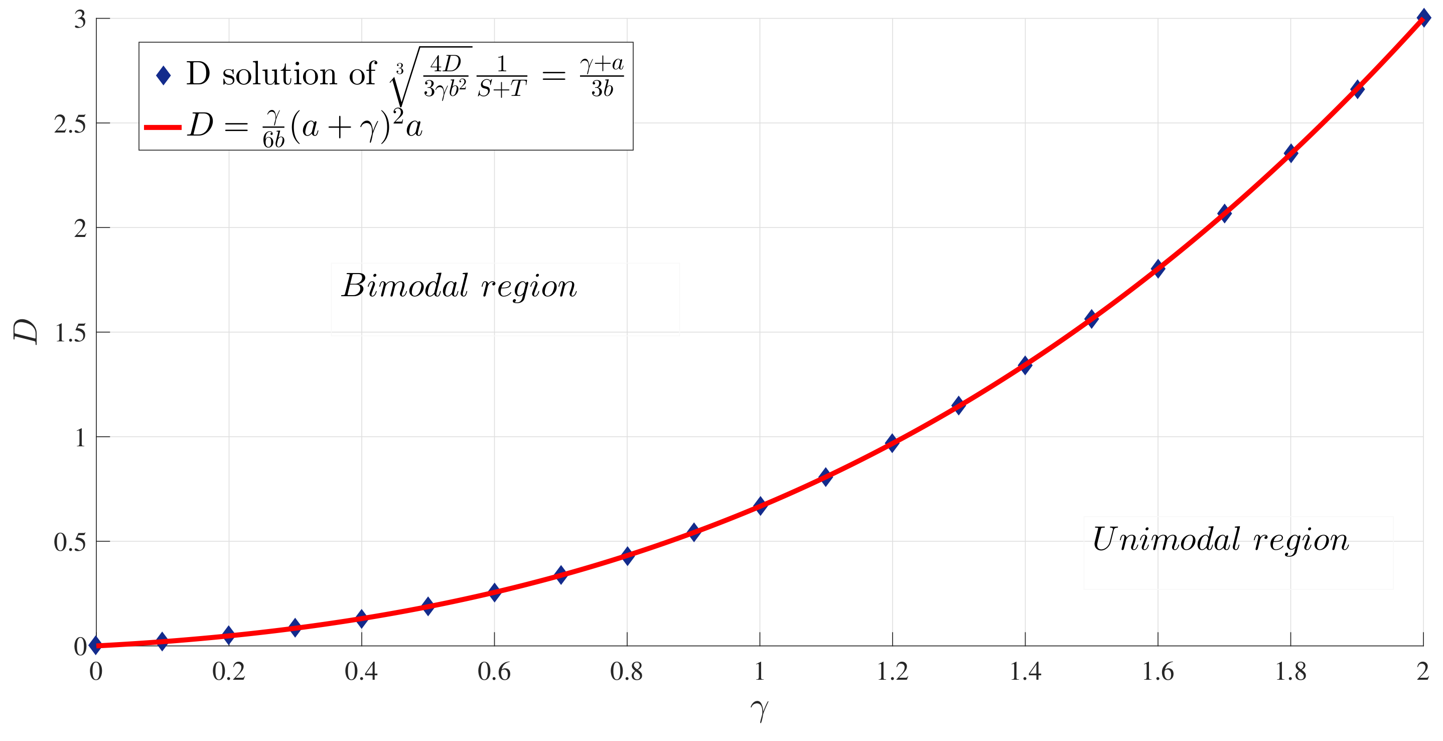 Entropy 20 00613 g003