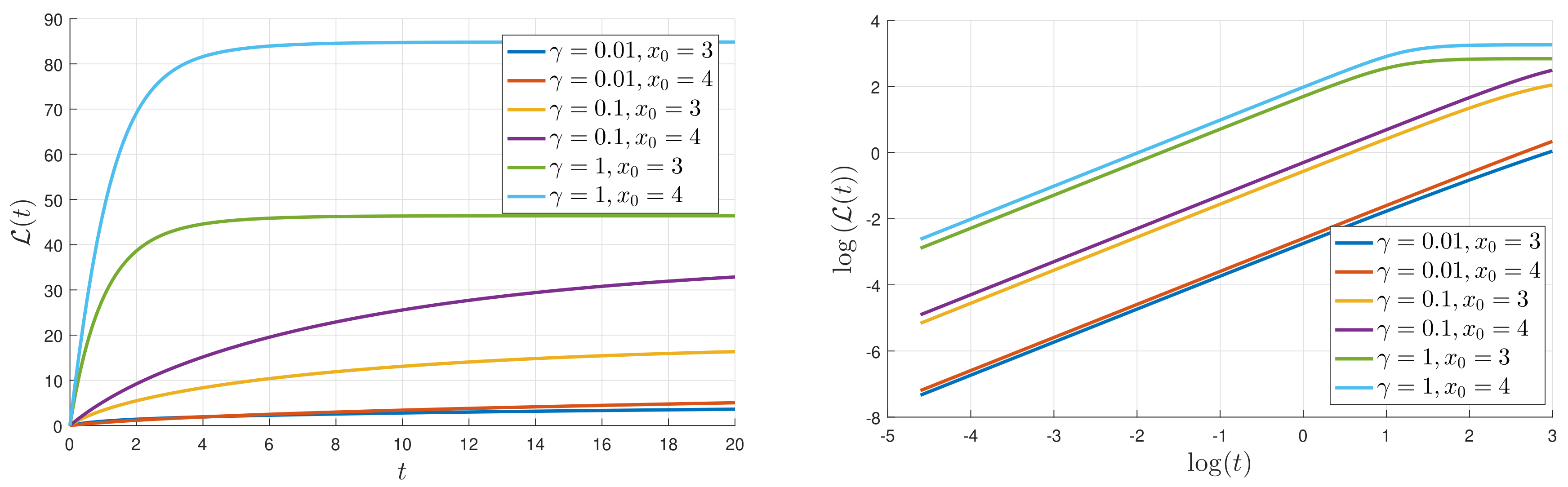 Entropy 20 00613 g007