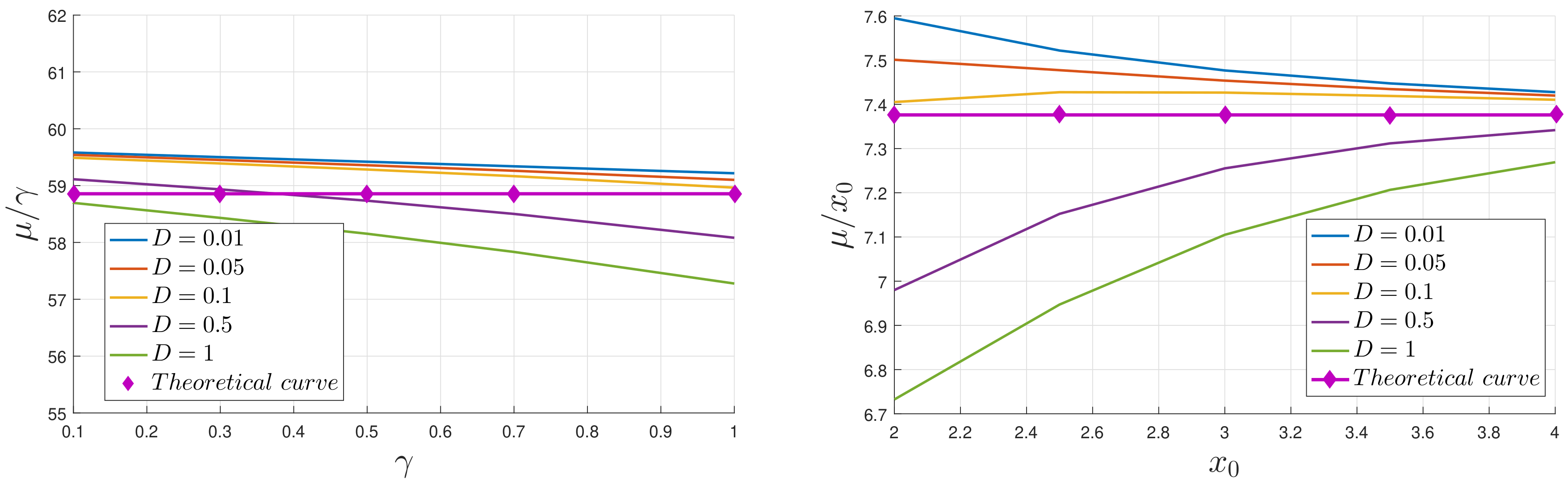 Entropy 20 00613 g008