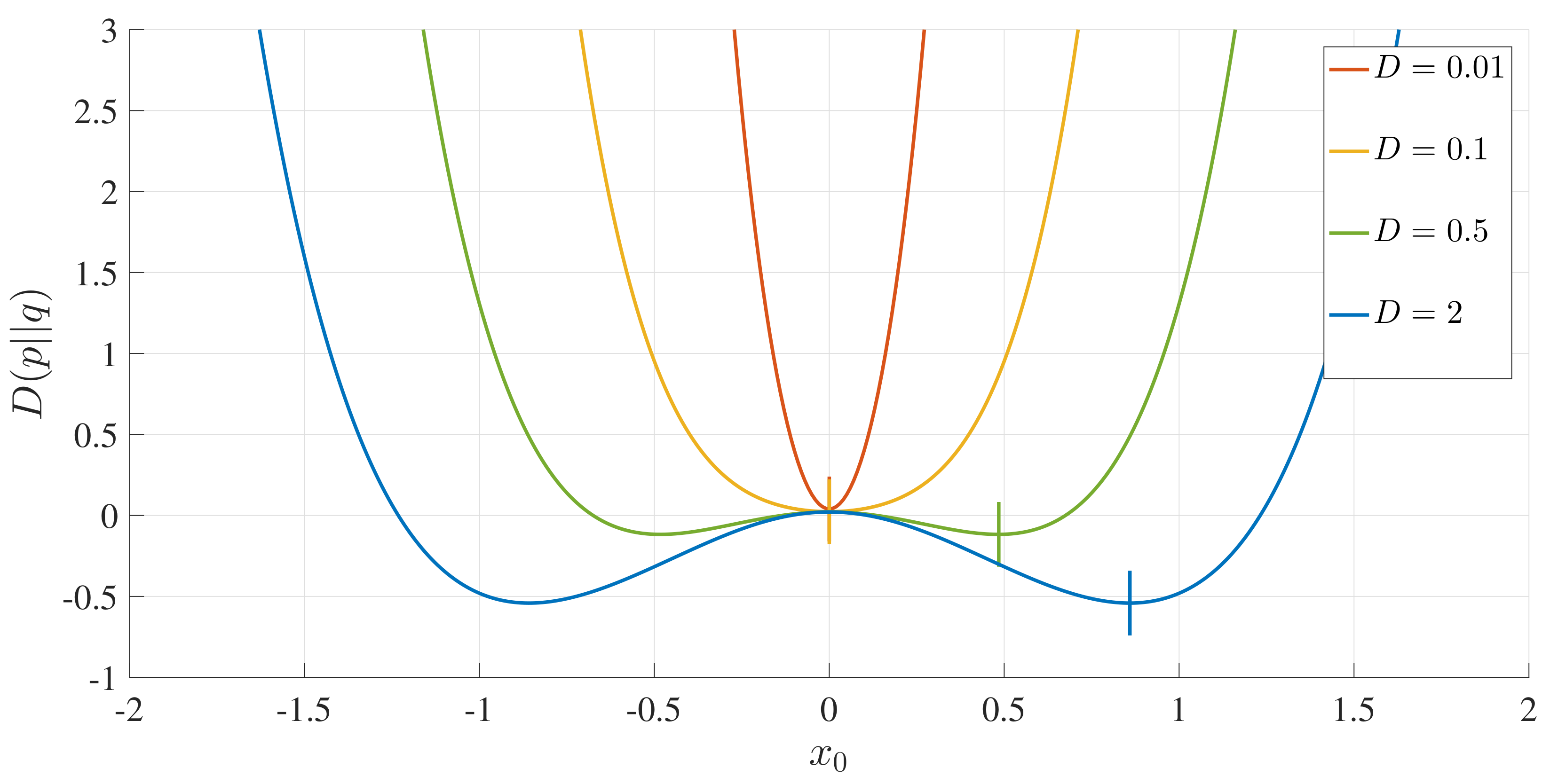 Entropy 20 00613 g010
