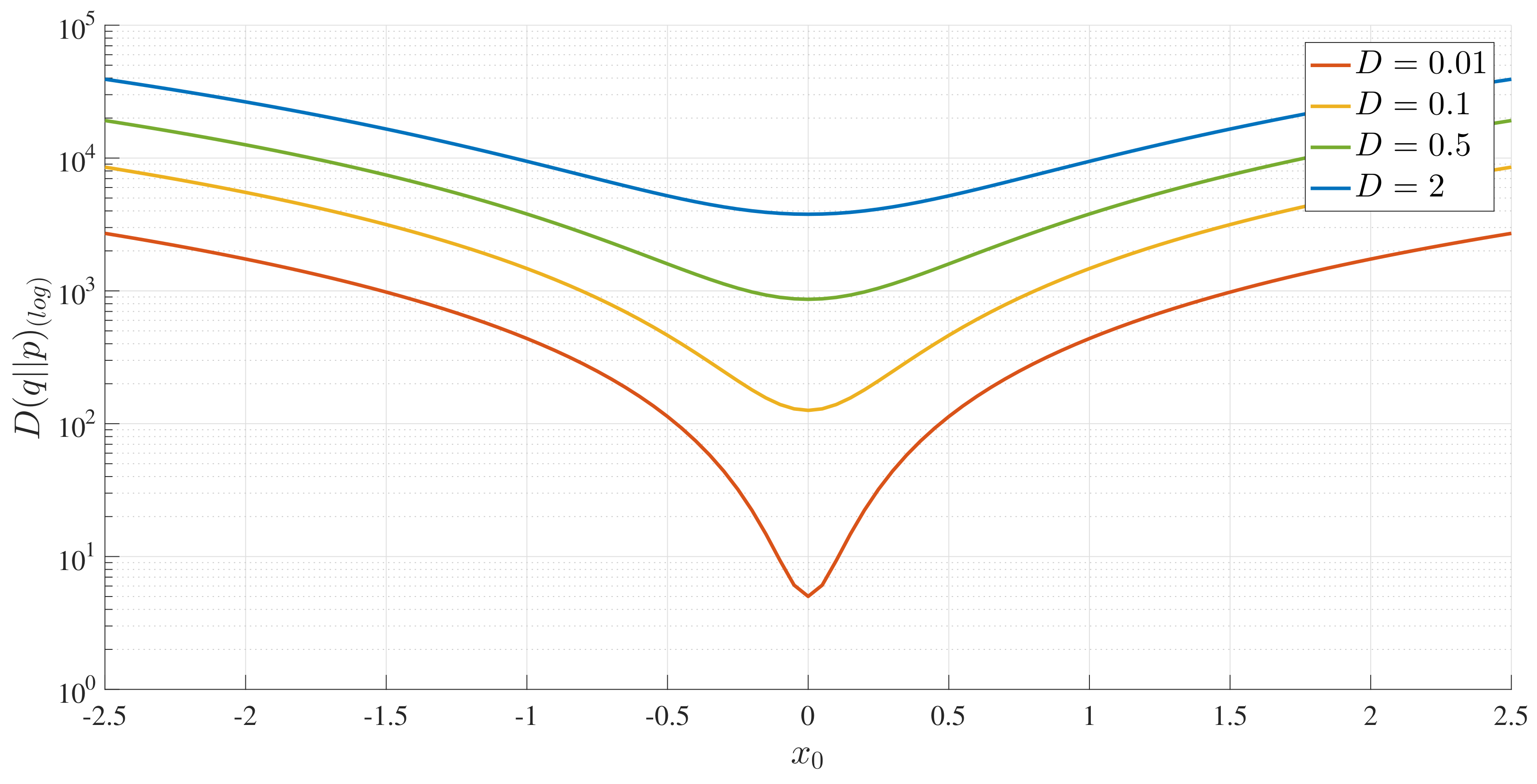 Entropy 20 00613 g011