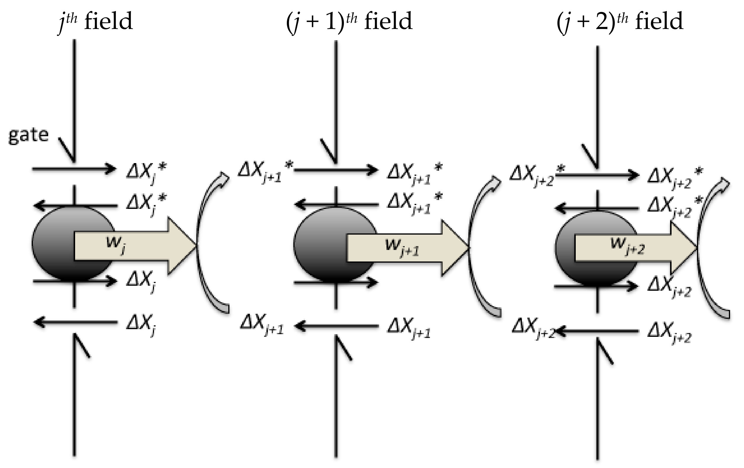 Entropy 20 00617 g002