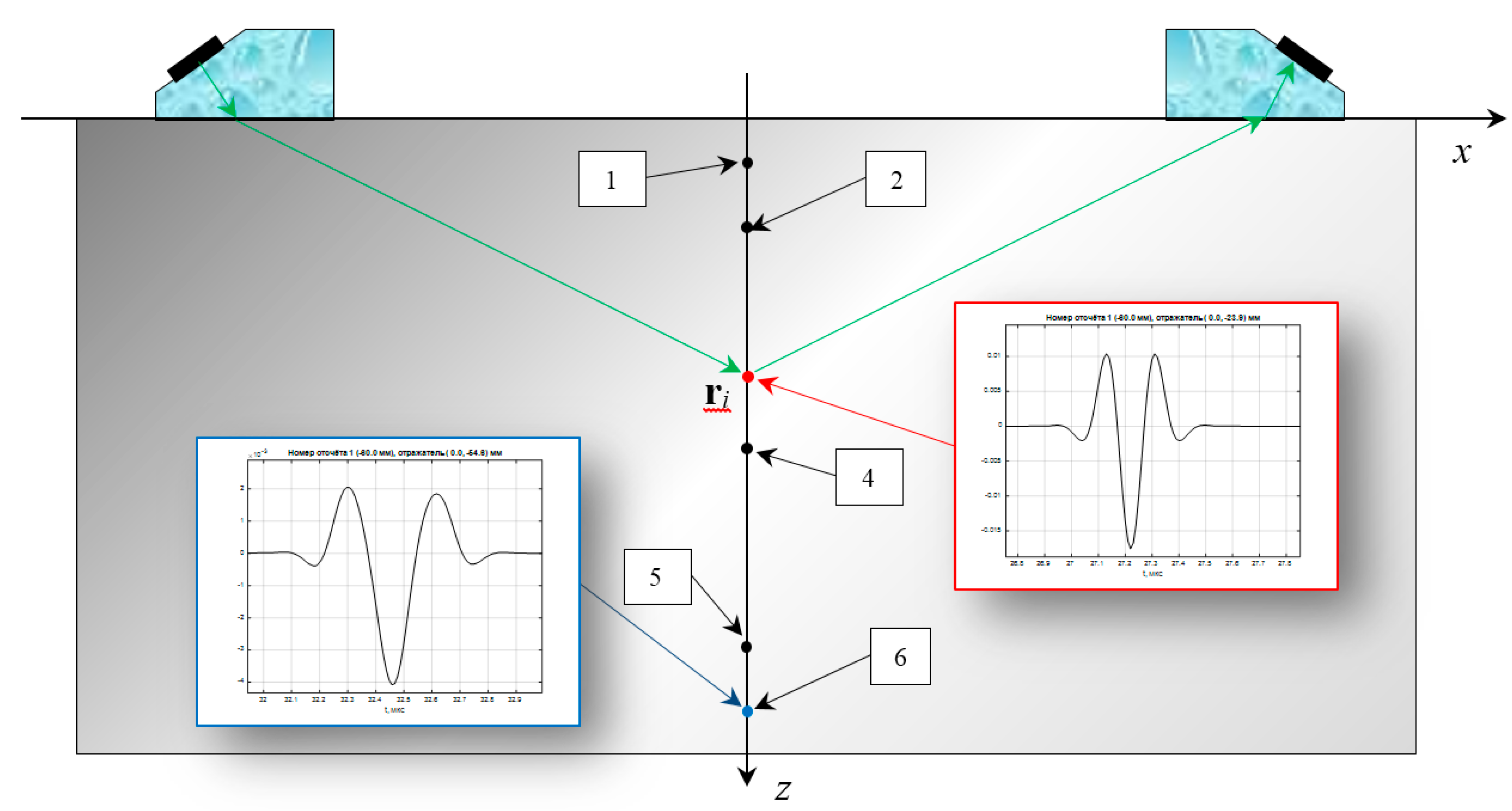 Entropy 20 00621 g005 Entropy 20 00621 g005