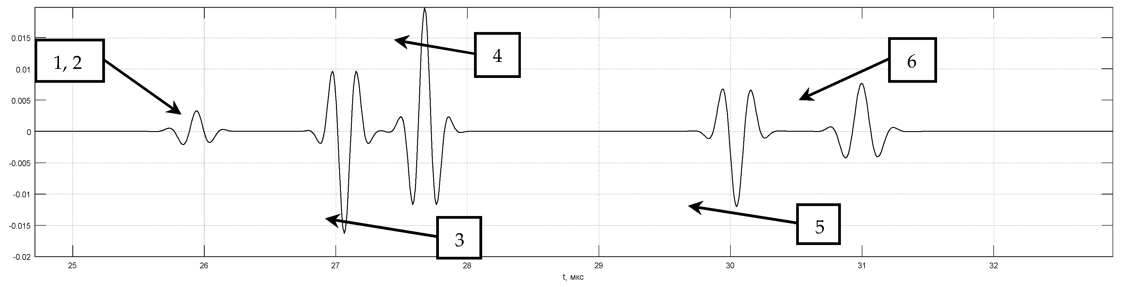 Entropy 20 00621 g006 Entropy 20 00621 g006