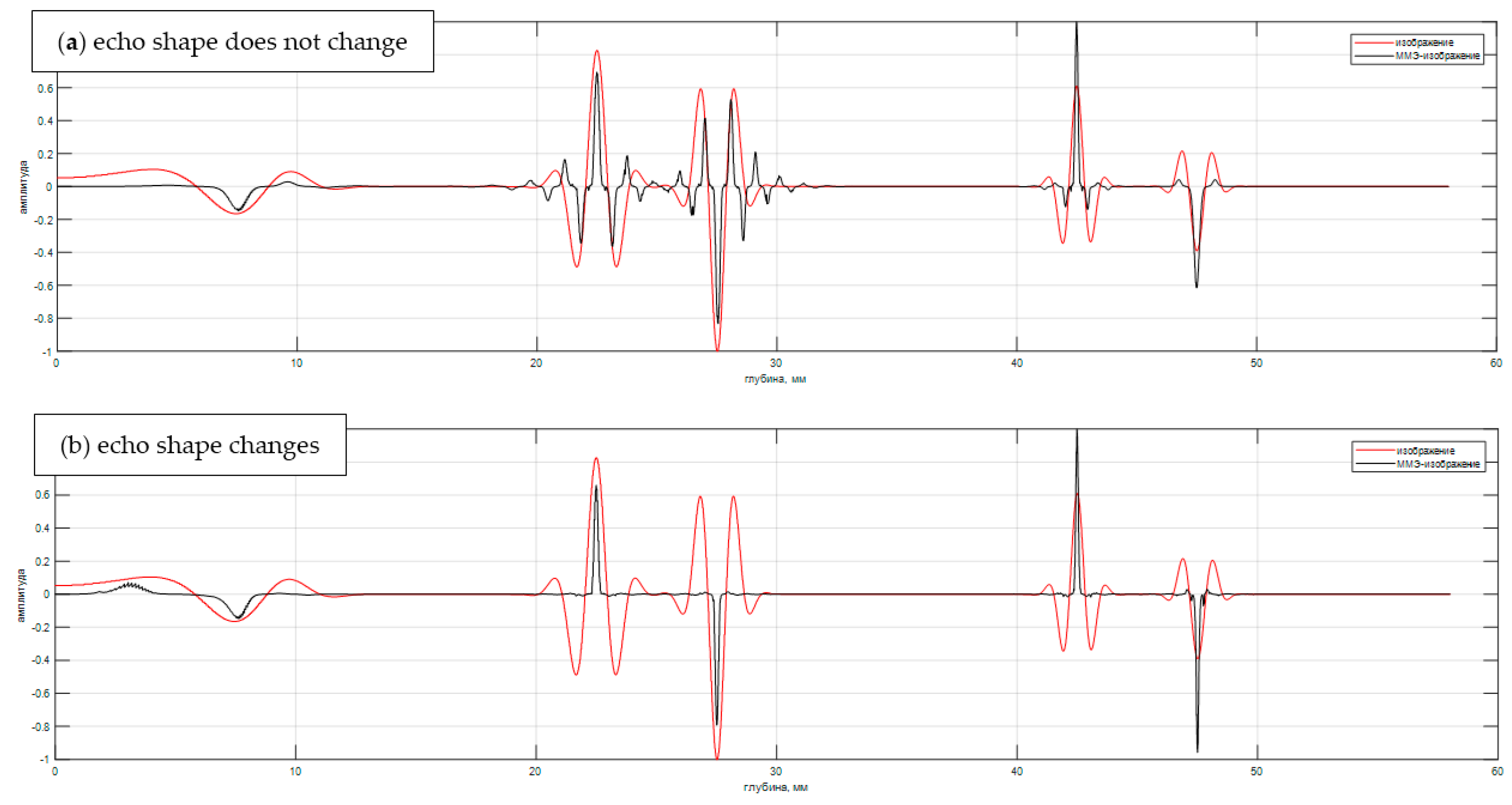 Entropy 20 00621 g007 Entropy 20 00621 g007