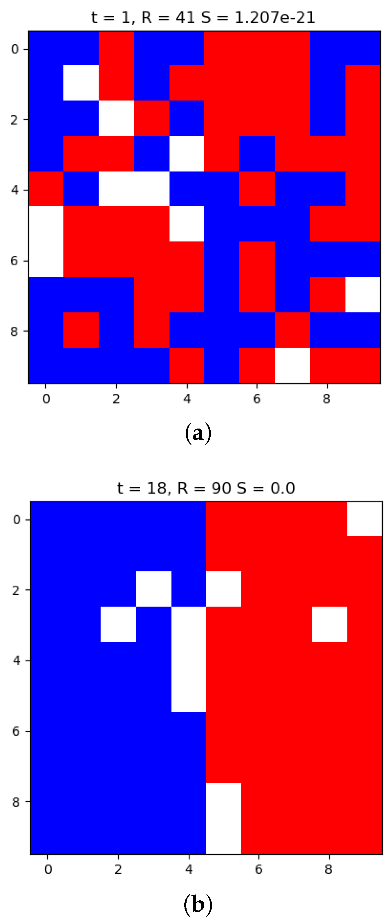 Entropy 20 00623 g003