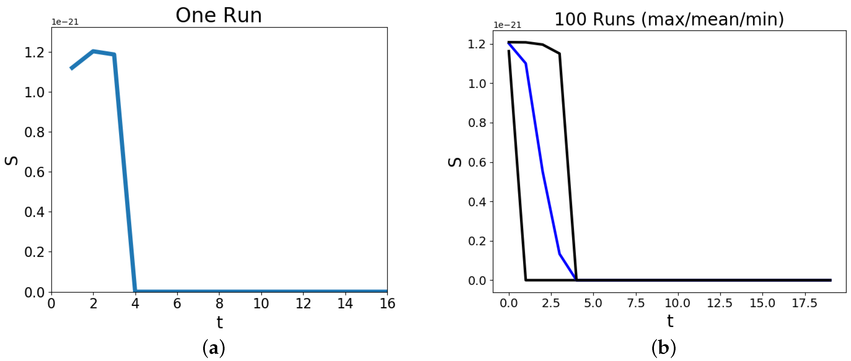 Entropy 20 00623 g004