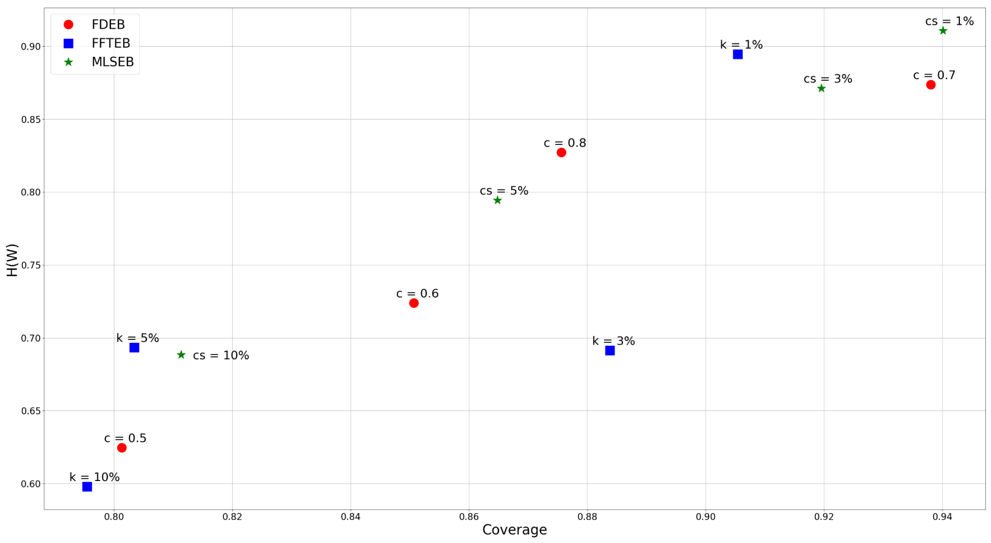 Entropy 20 00625 g011