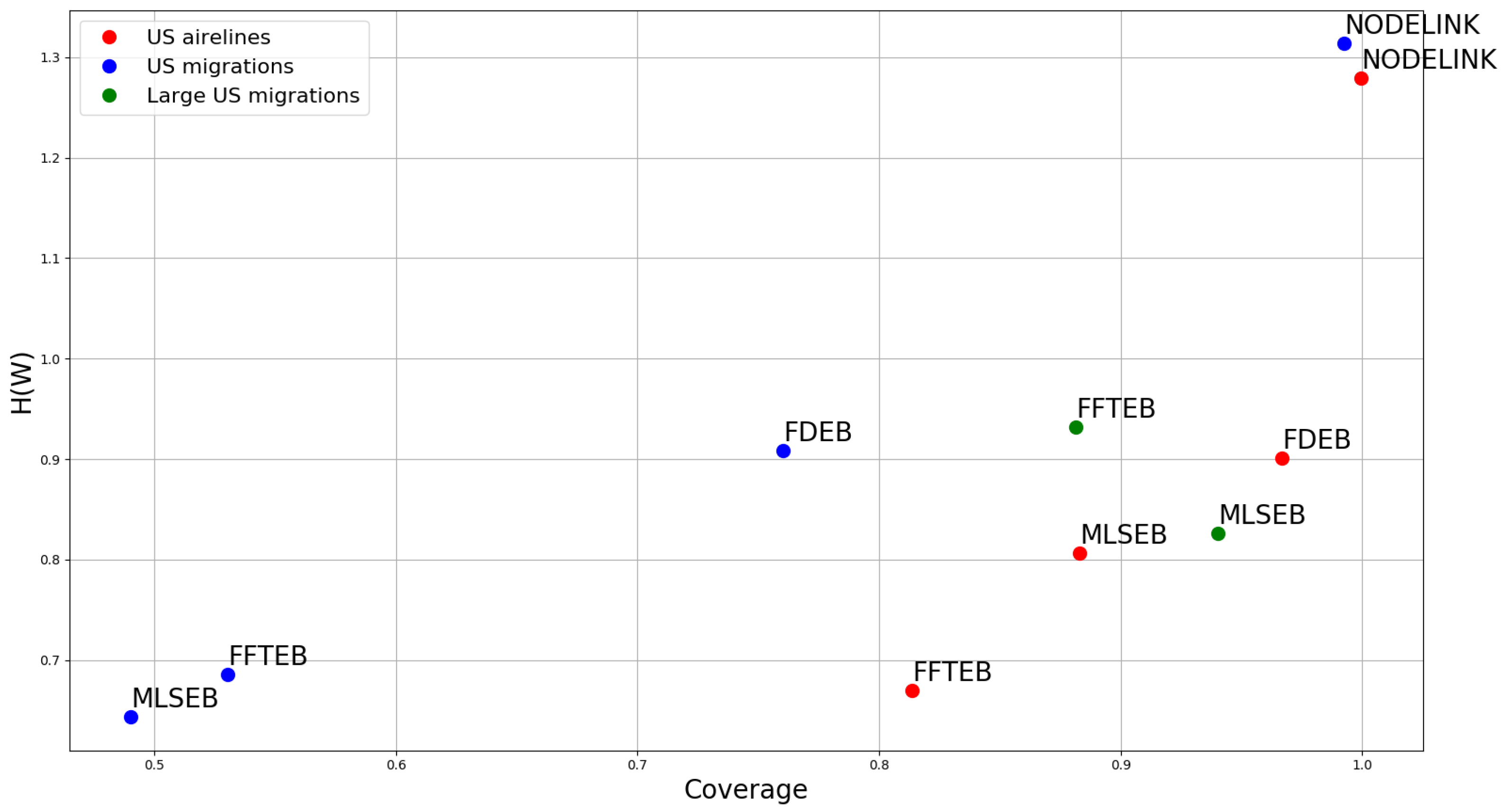 Entropy 20 00625 g012