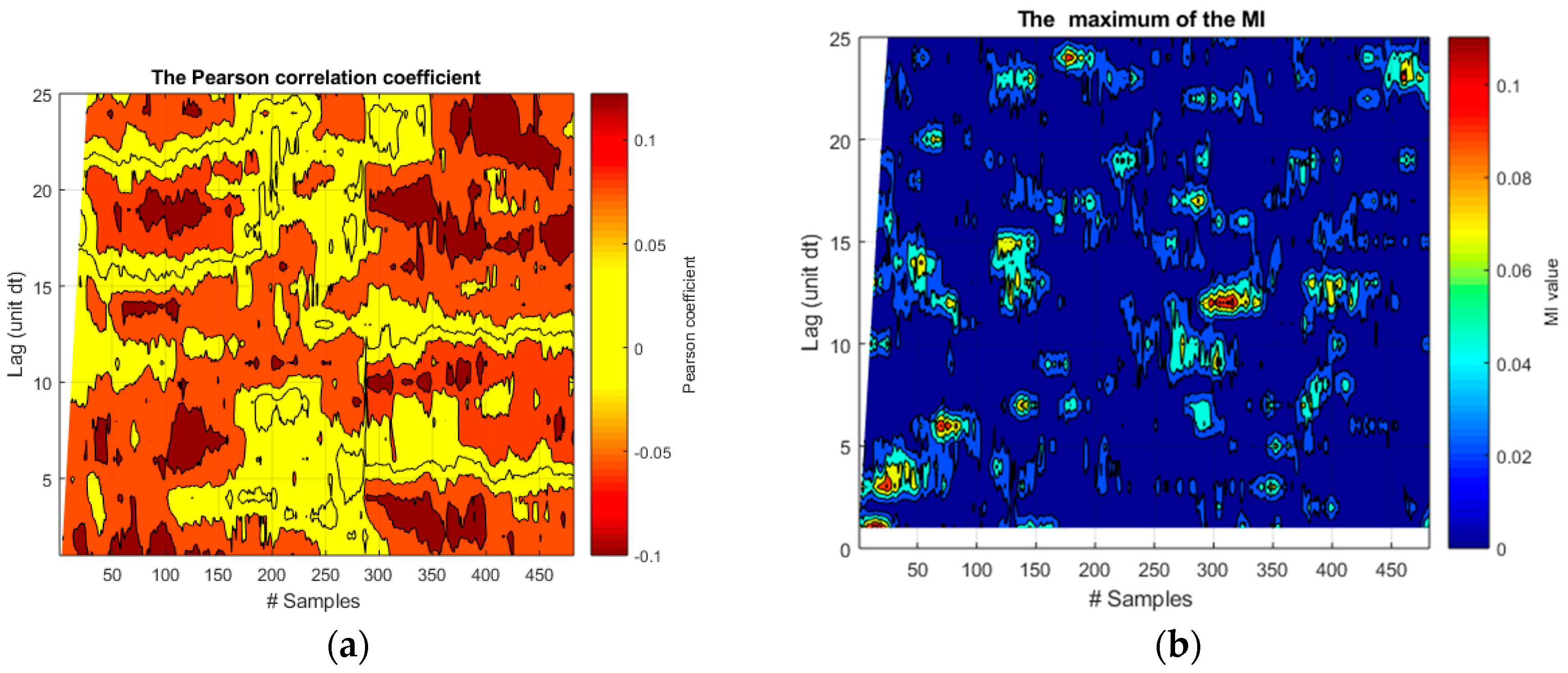 Entropy 20 00627 g005 Entropy 20 00627 g005