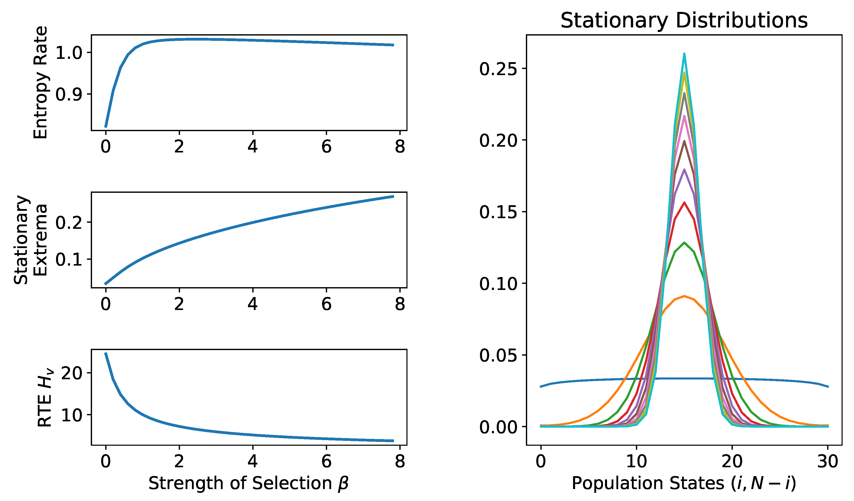 Entropy 20 00631 g001