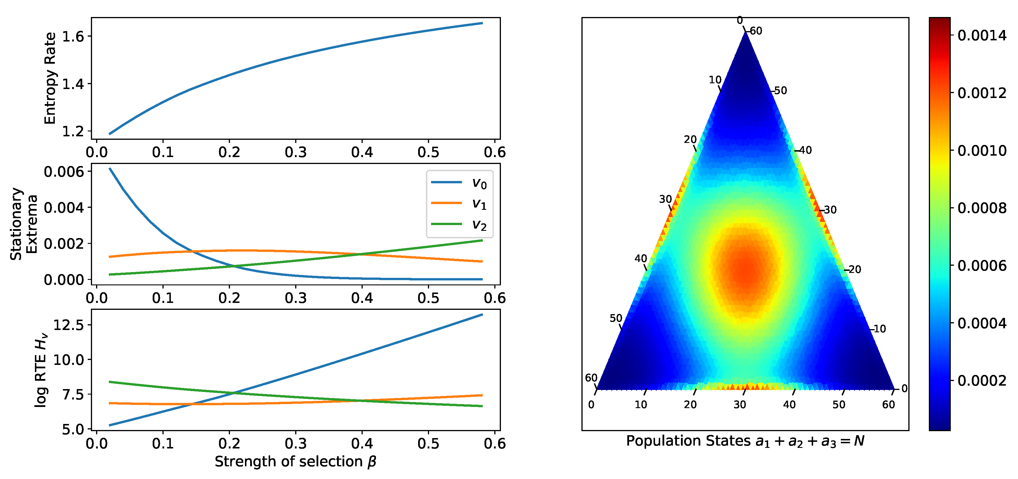 Entropy 20 00631 g002