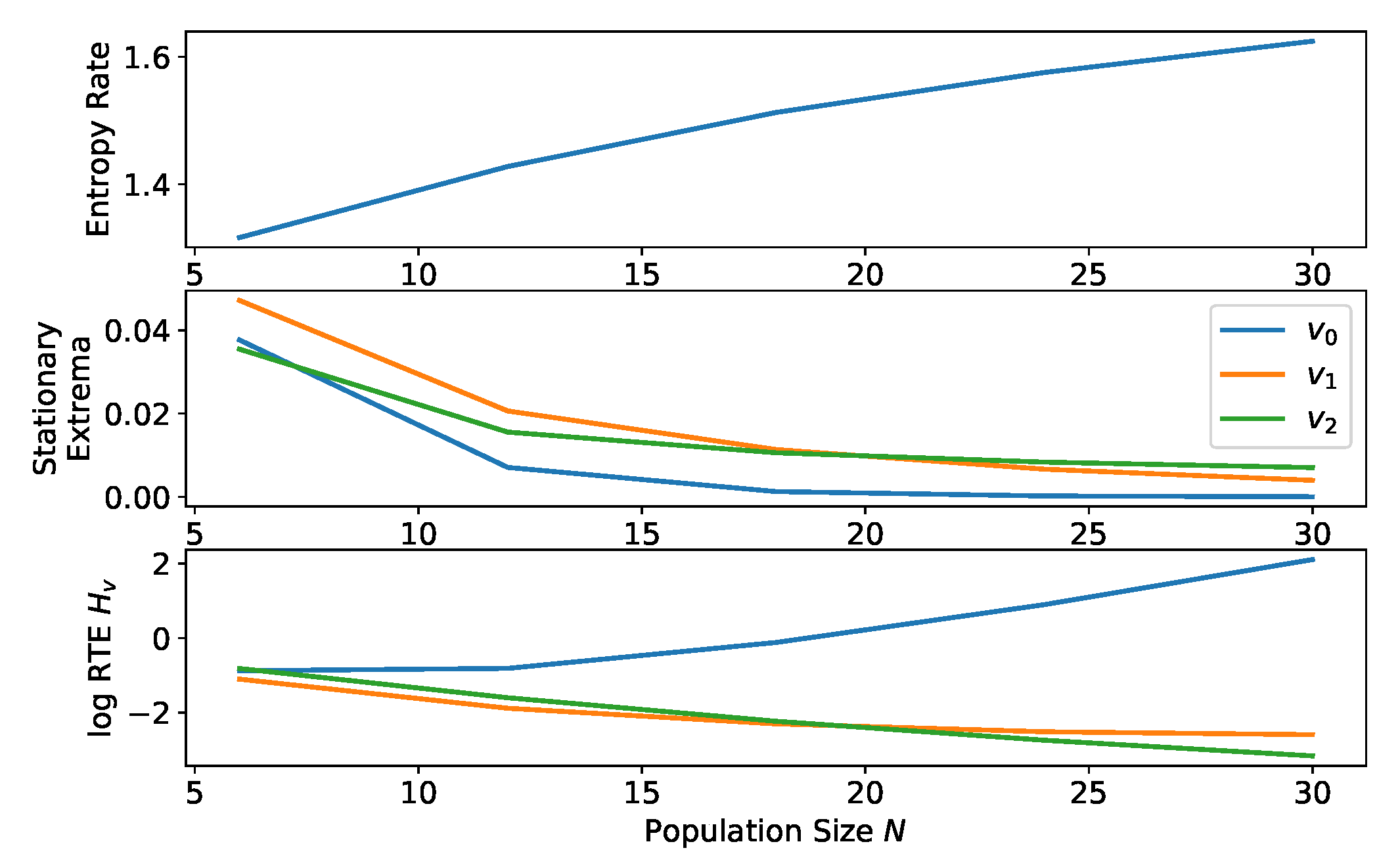 Entropy 20 00631 g005