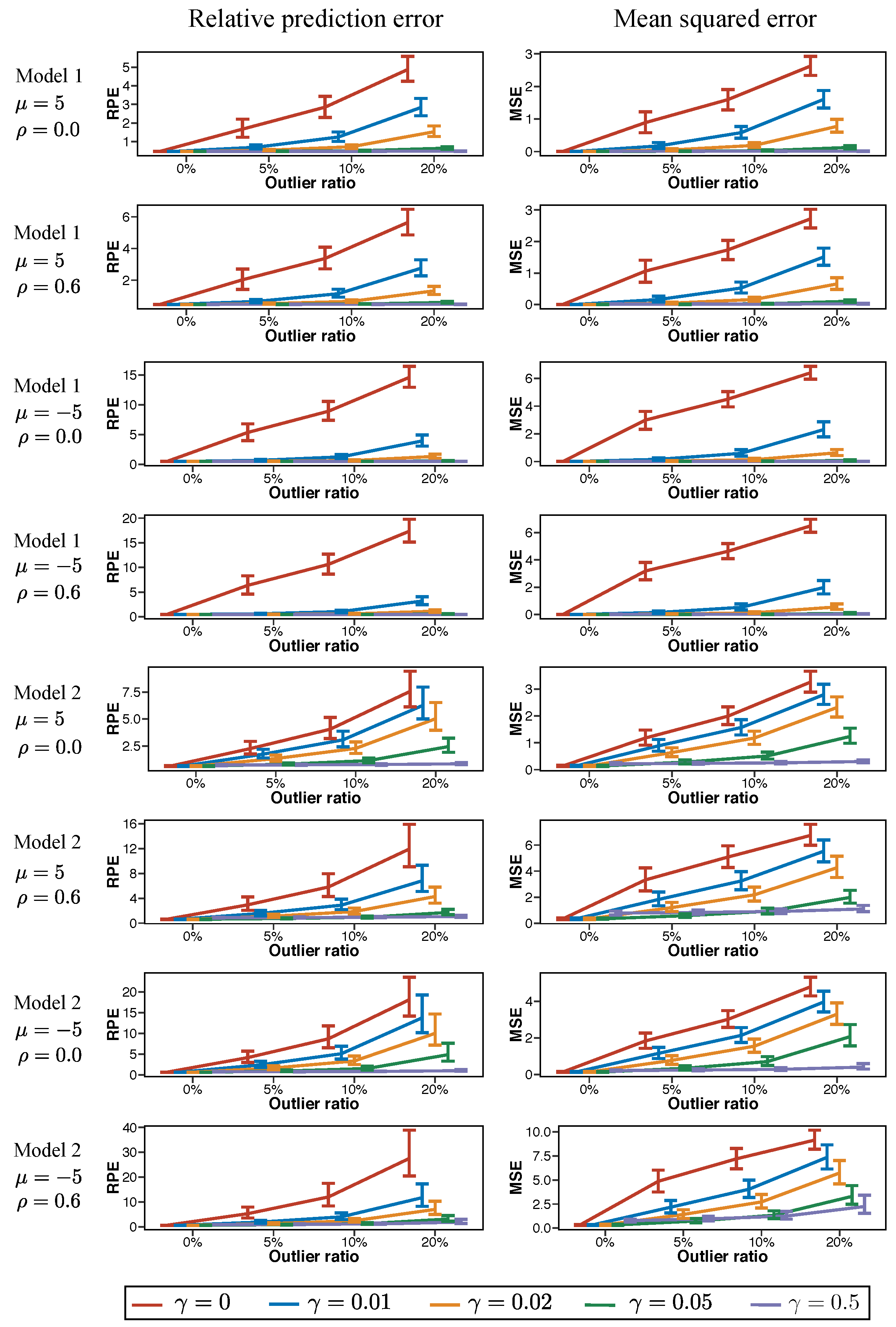 Entropy 20 00632 g001