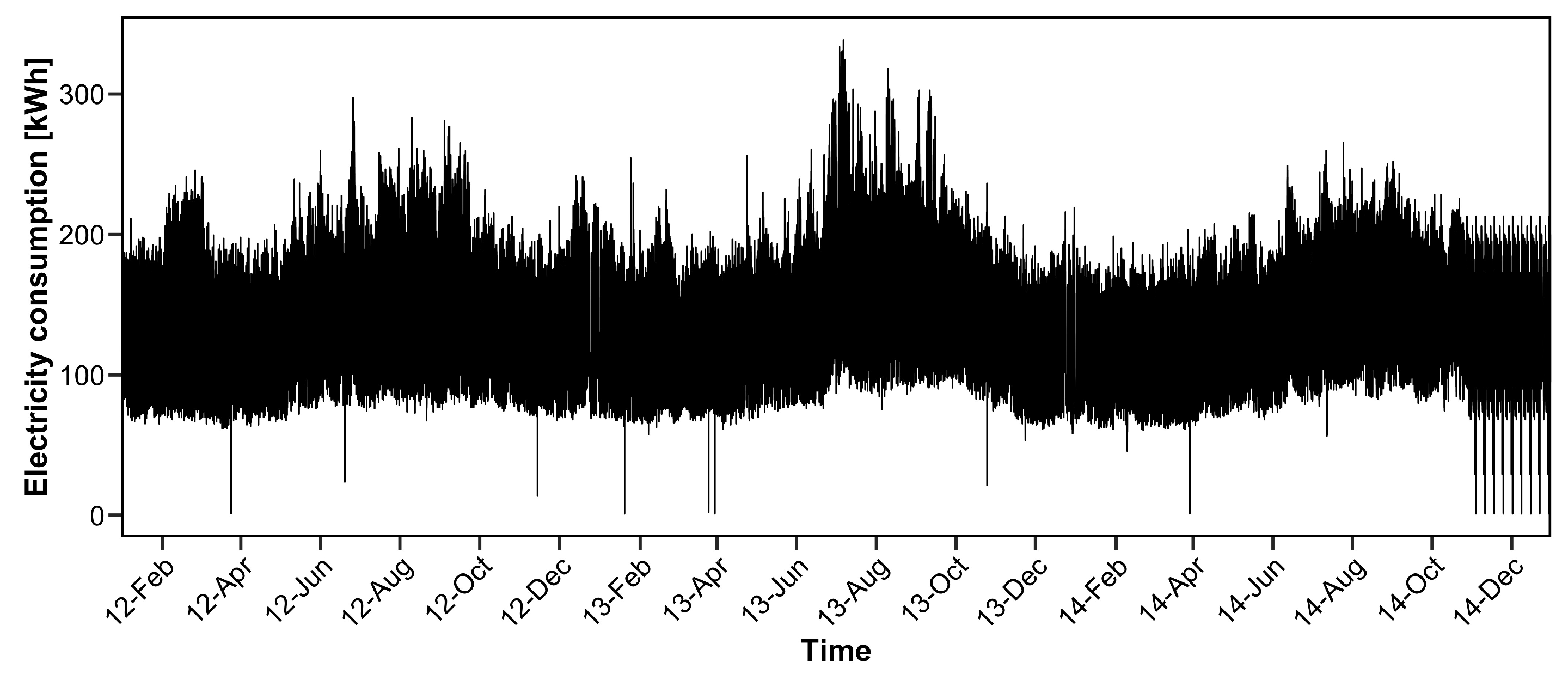 Entropy 20 00632 g003