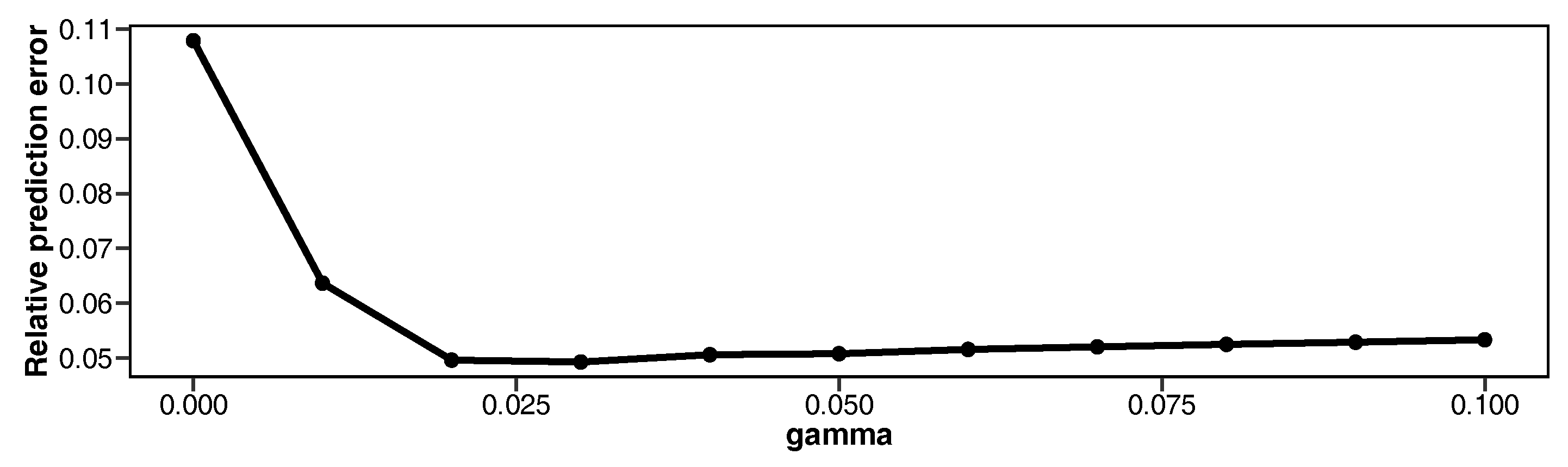 Entropy 20 00632 g004