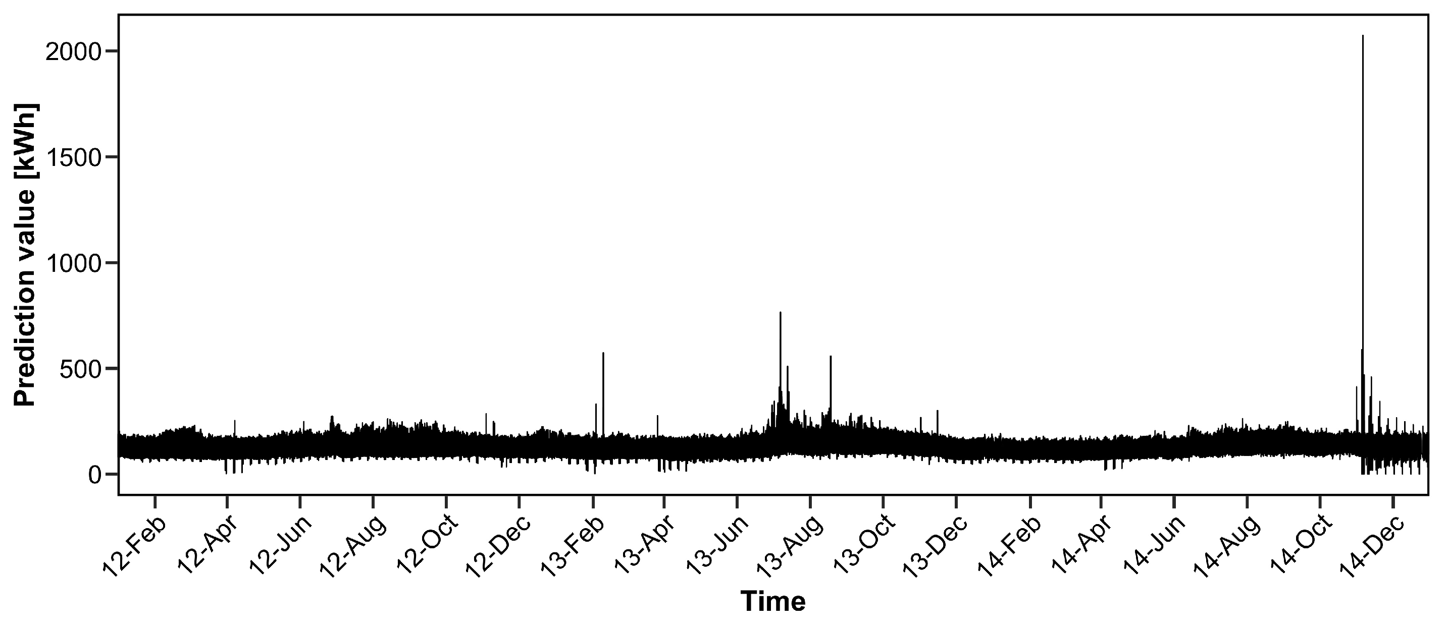 Entropy 20 00632 g005