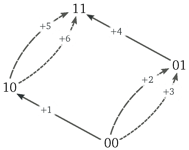 Entropy 20 00635 g001