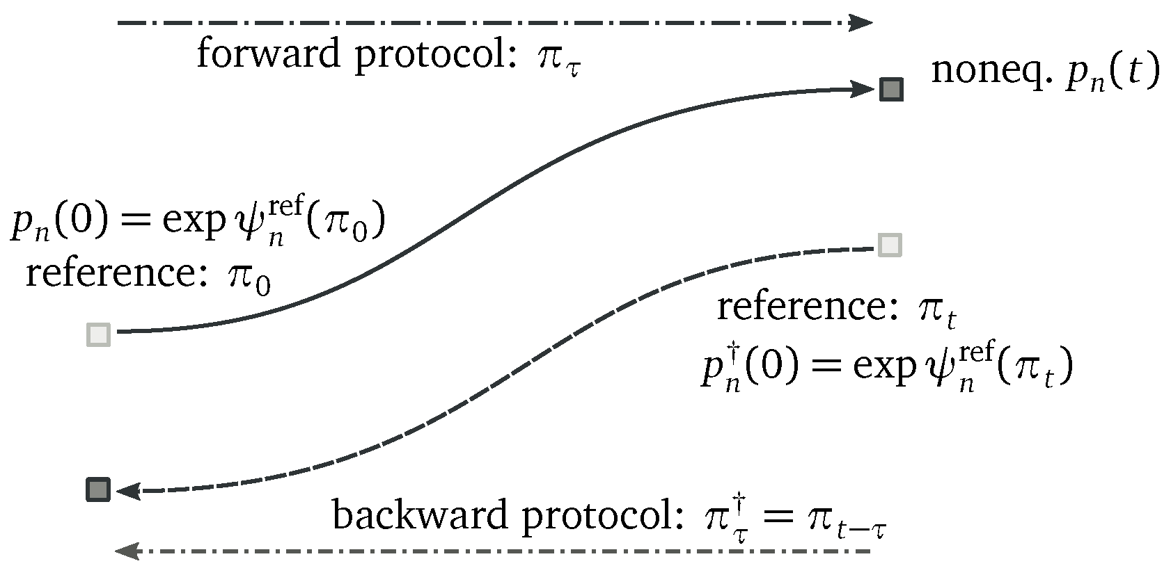 Entropy 20 00635 g002