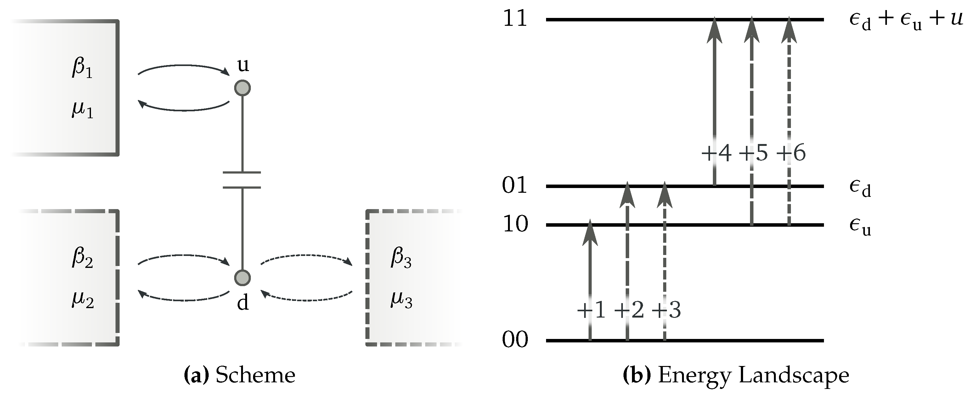 Entropy 20 00635 g005