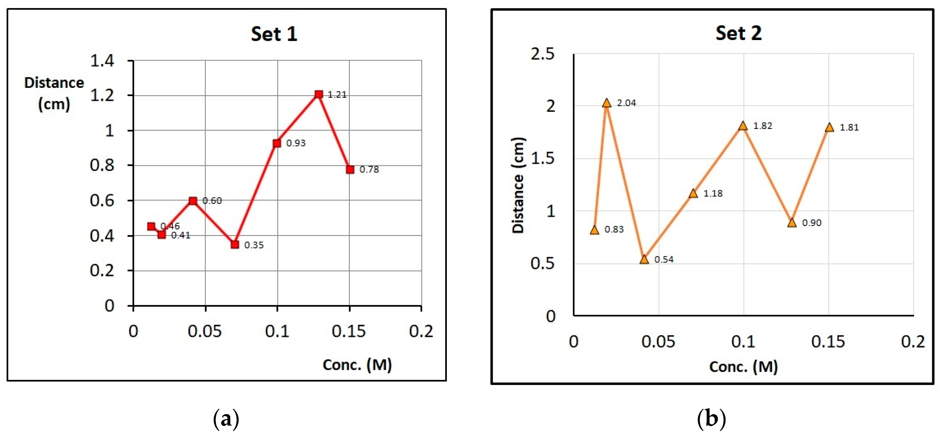 Entropy 20 00643 g004a