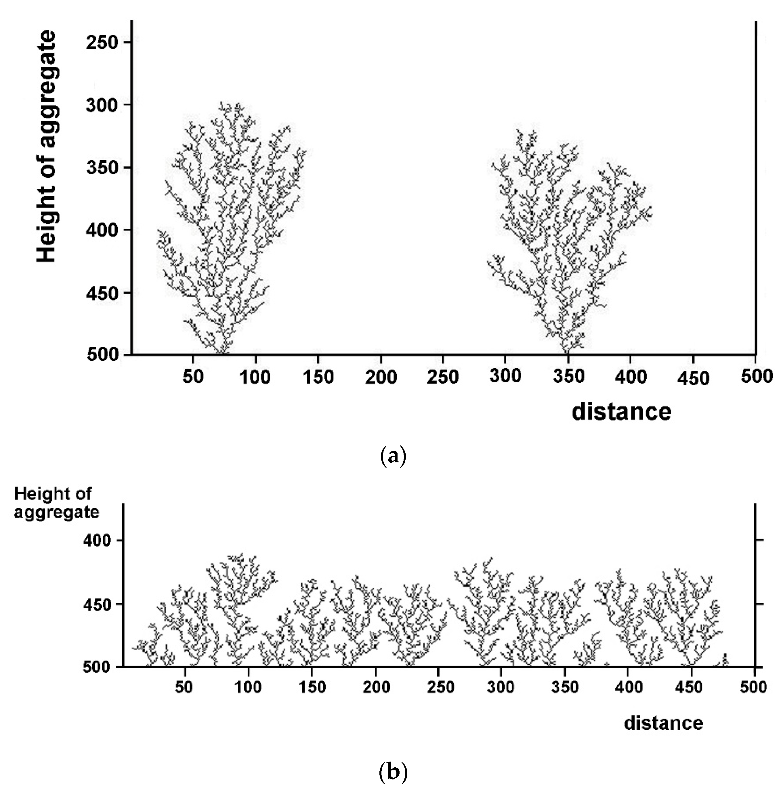 Entropy 20 00643 g005