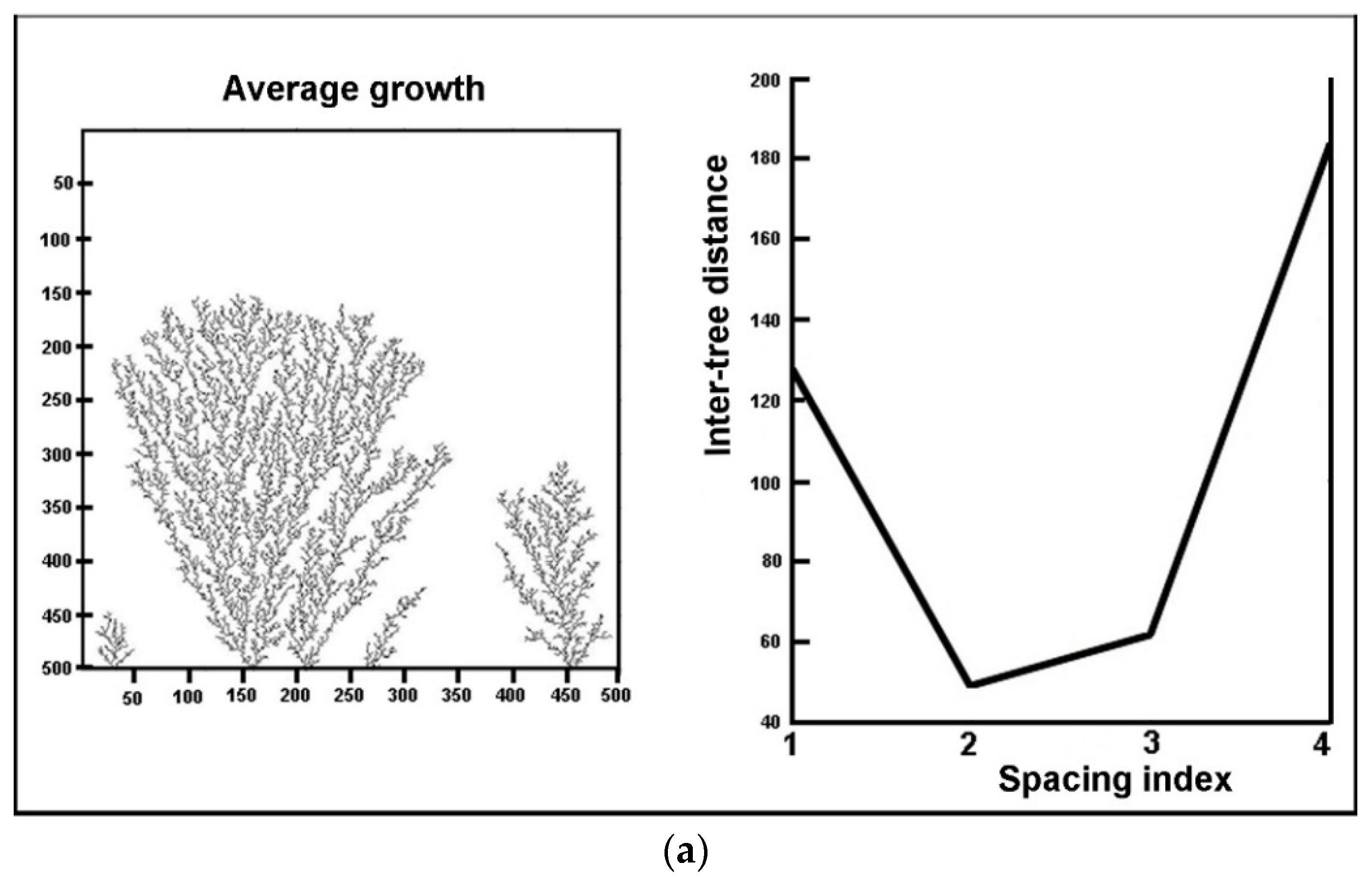 Entropy 20 00643 g006a