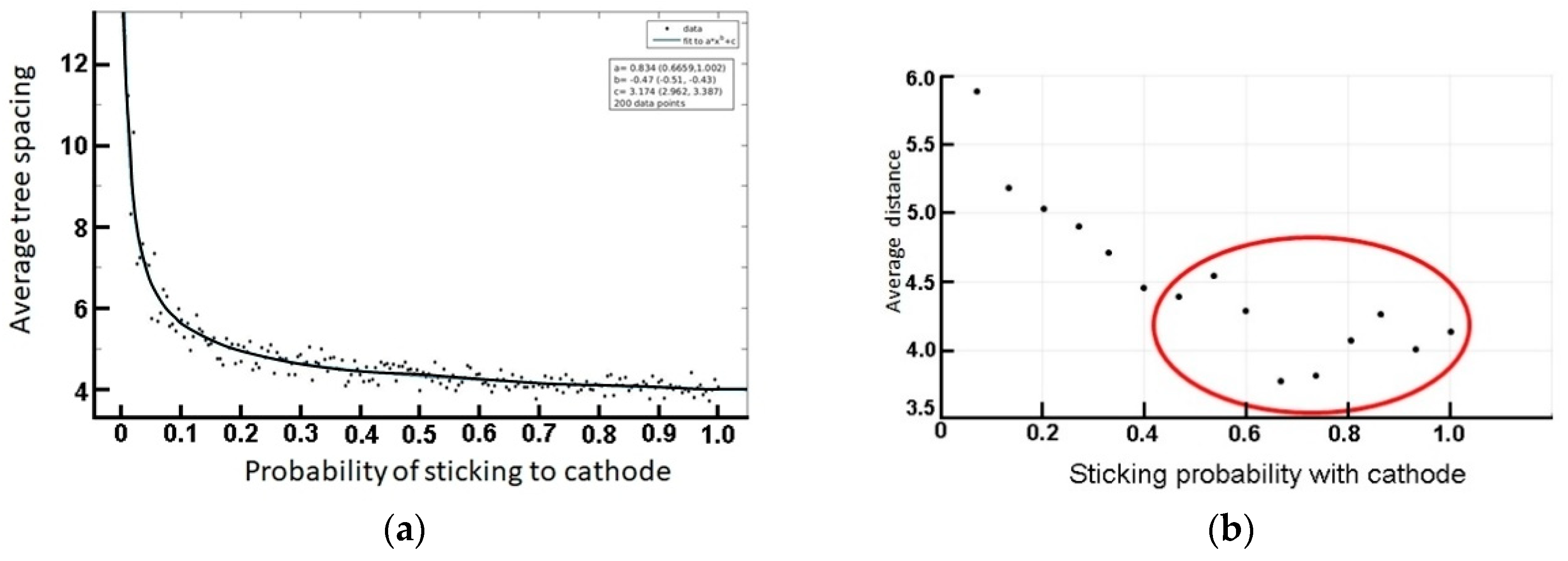 Entropy 20 00643 g007