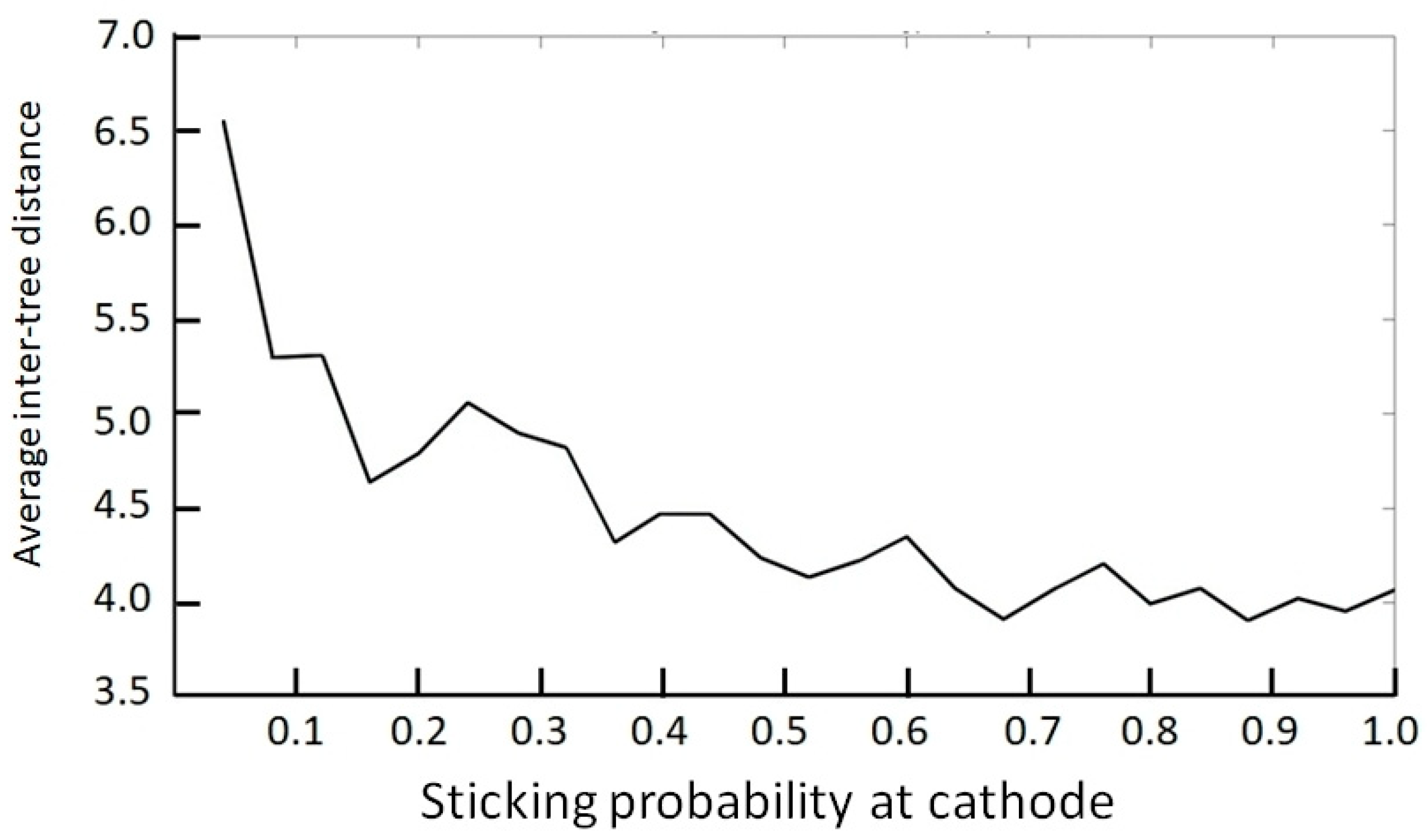 Entropy 20 00643 g008