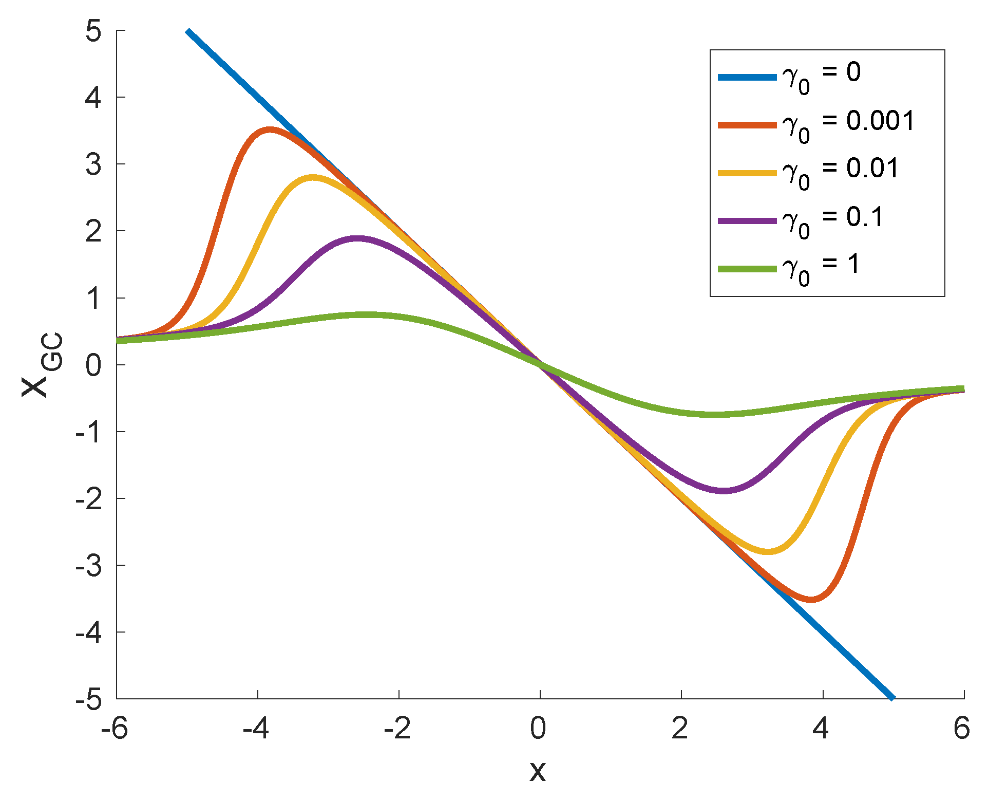 Entropy 20 00658 g003 Entropy 20 00658 g003