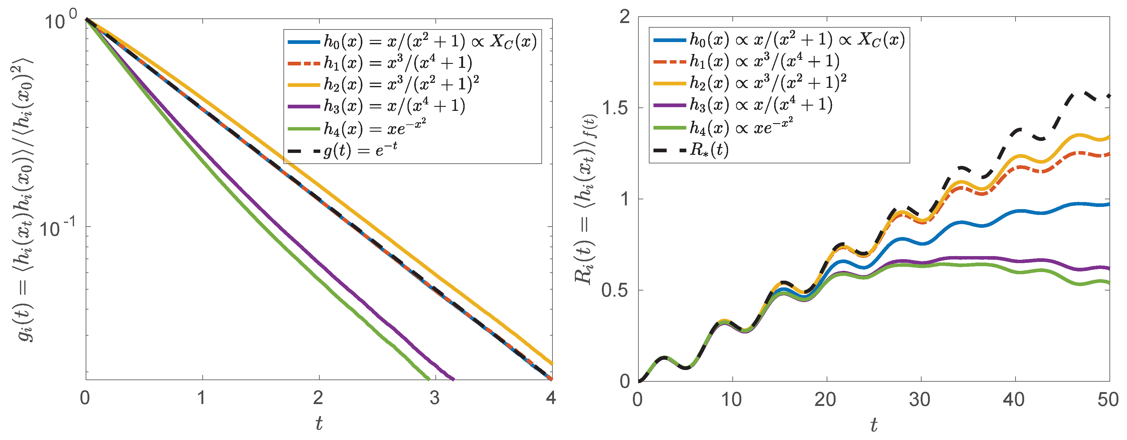 Entropy 20 00658 g004 Entropy 20 00658 g004