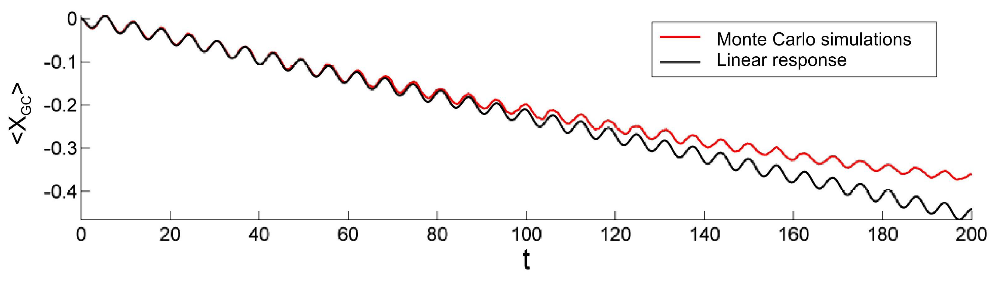 Entropy 20 00658 g005 Entropy 20 00658 g005