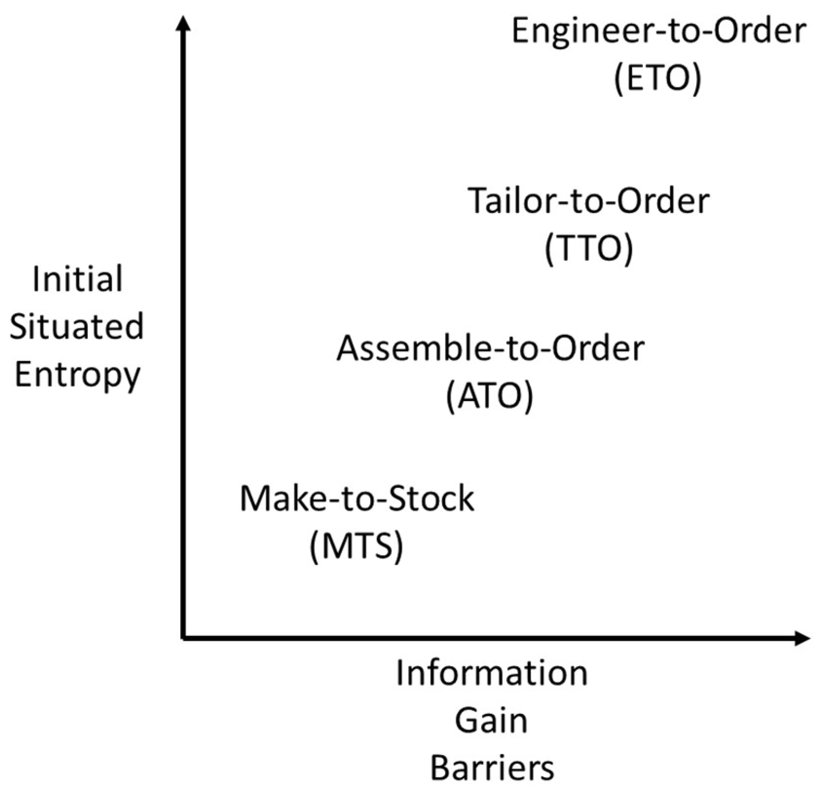 Entropy 20 00659 g001 Entropy 20 00659 g001
