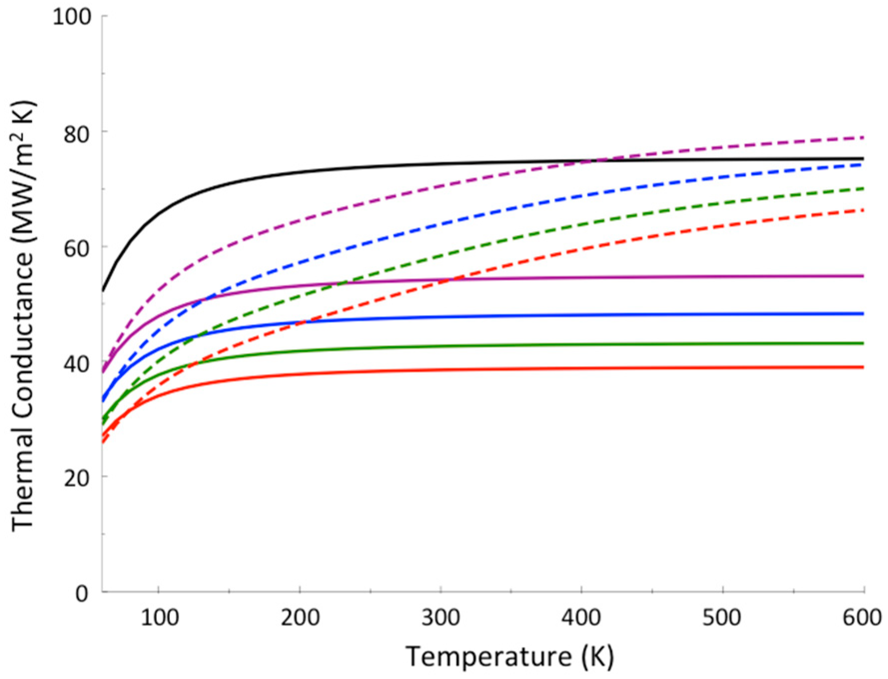 Entropy 20 00673 g005