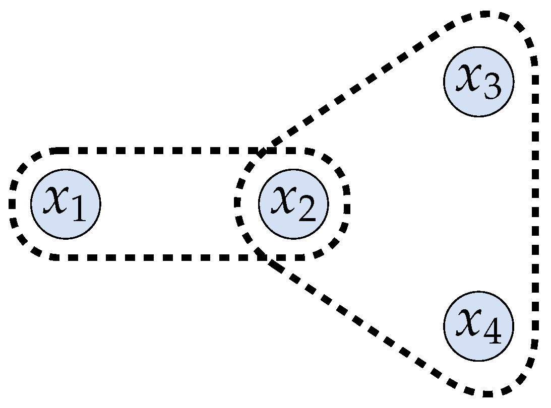 Entropy 20 00675 g001 Entropy 20 00675 g001