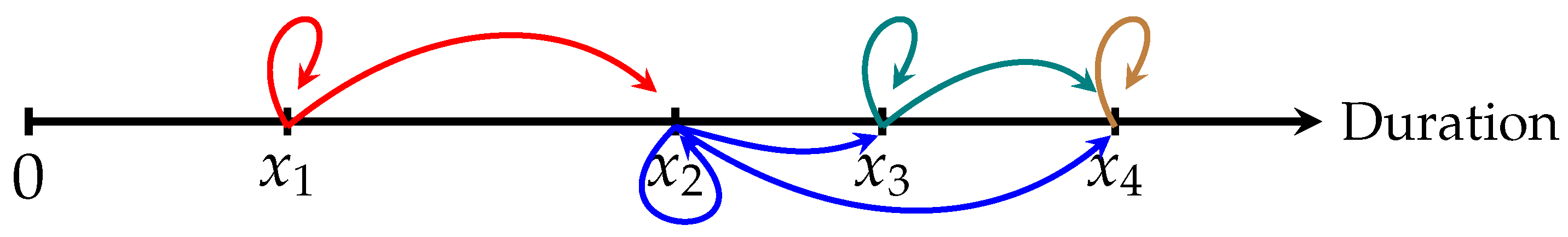 Entropy 20 00675 g002 Entropy 20 00675 g002