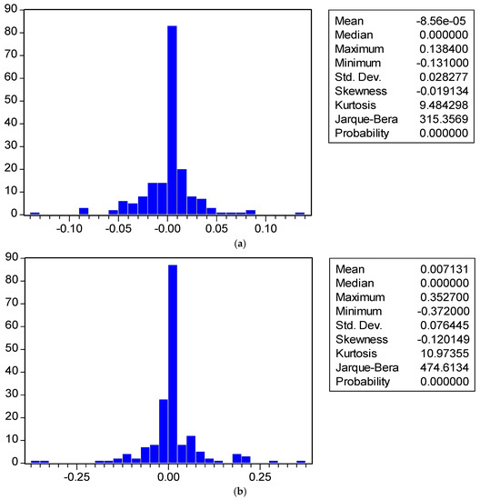 Entropy 20 00677 g0a4