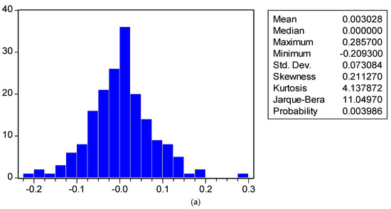 Entropy 20 00677 g0a5a