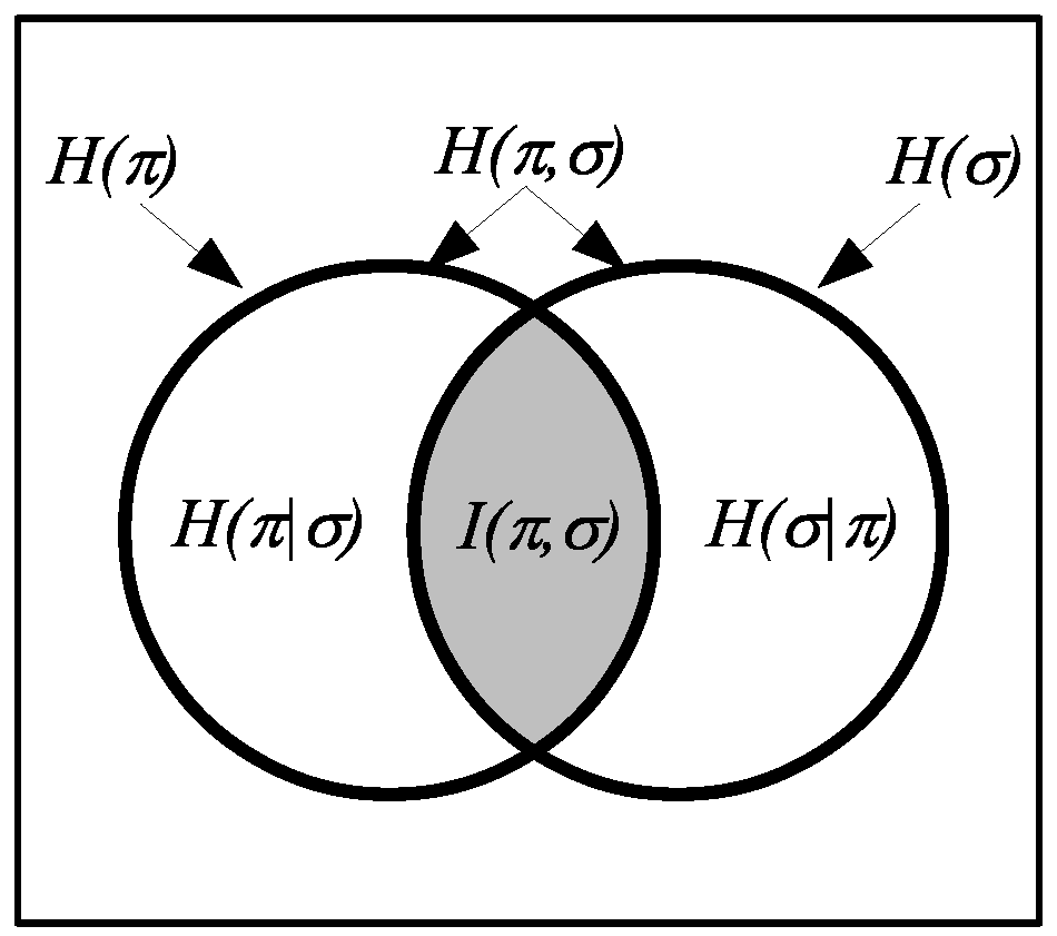 Entropy 20 00679 g005